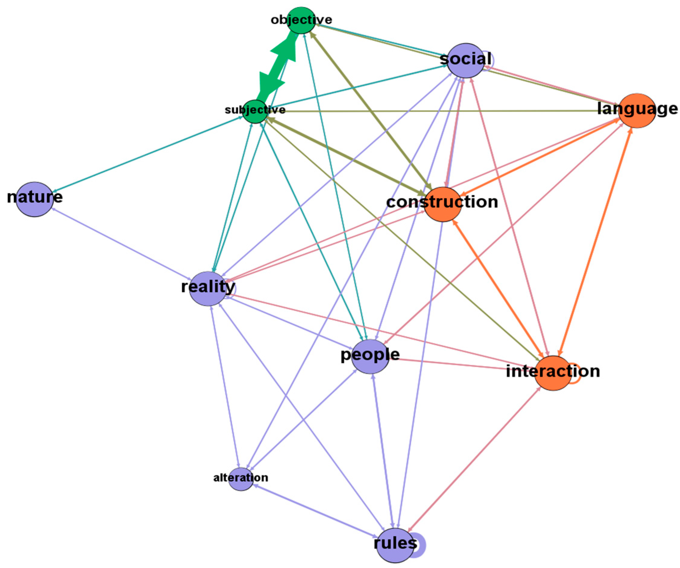 Education 12 00328 g004