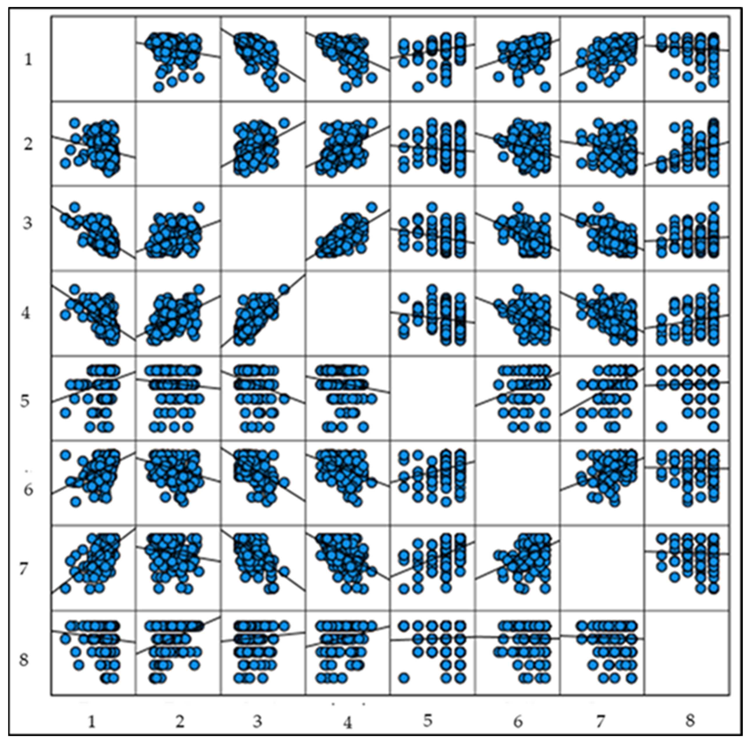 Education 12 00343 g002