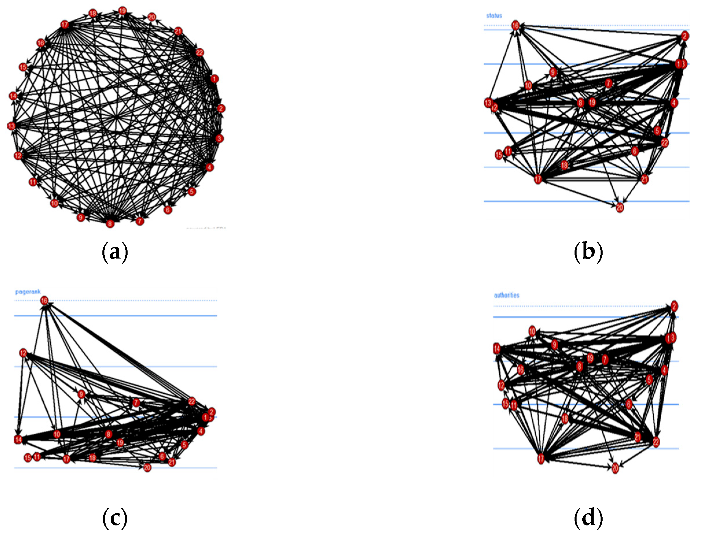 Education 12 00348 g001