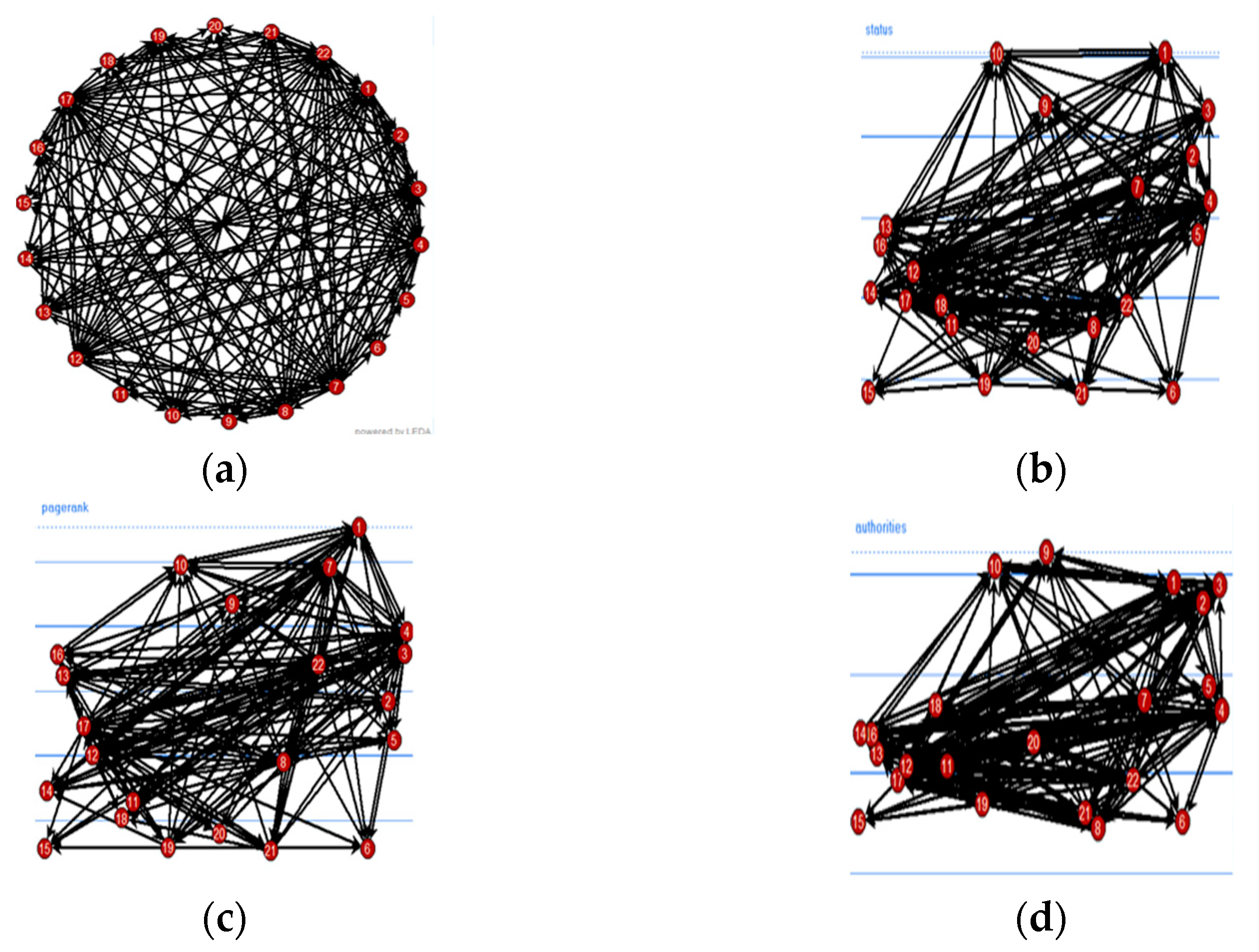 Education 12 00348 g002