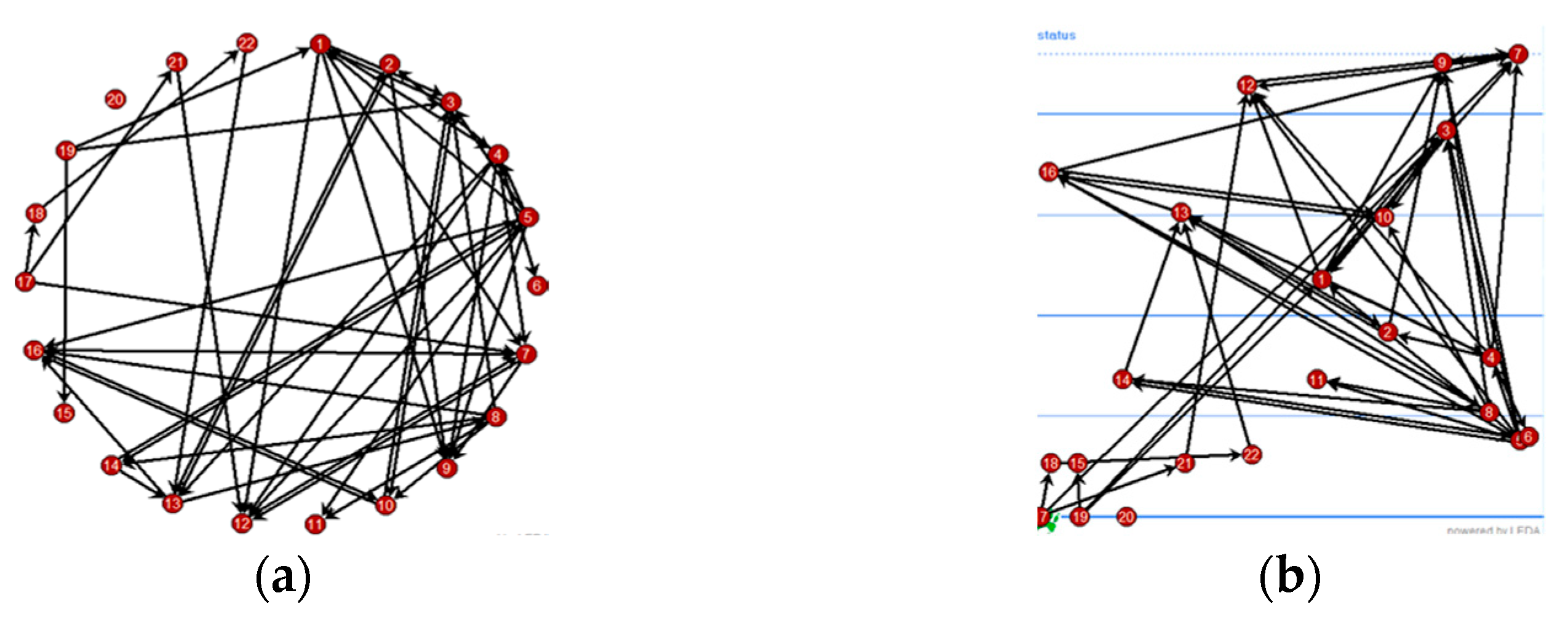 Education 12 00348 g004a