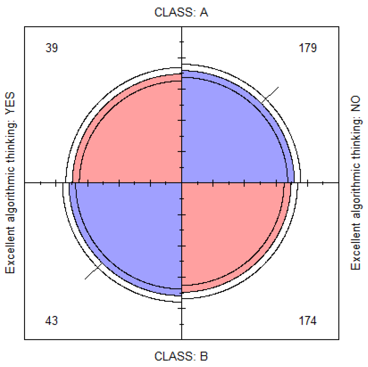 Education 12 00380 g009