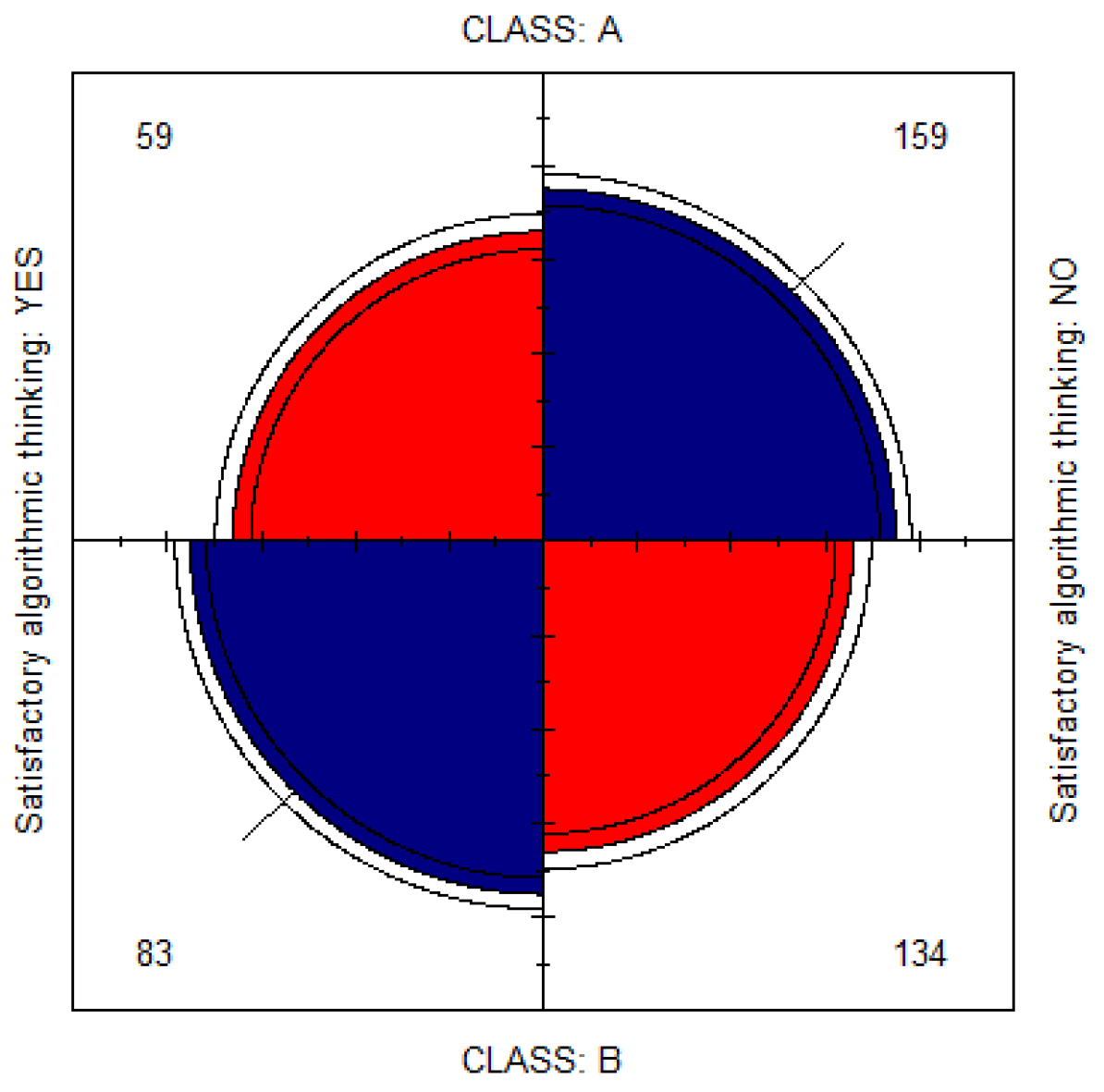 Education 12 00380 g010