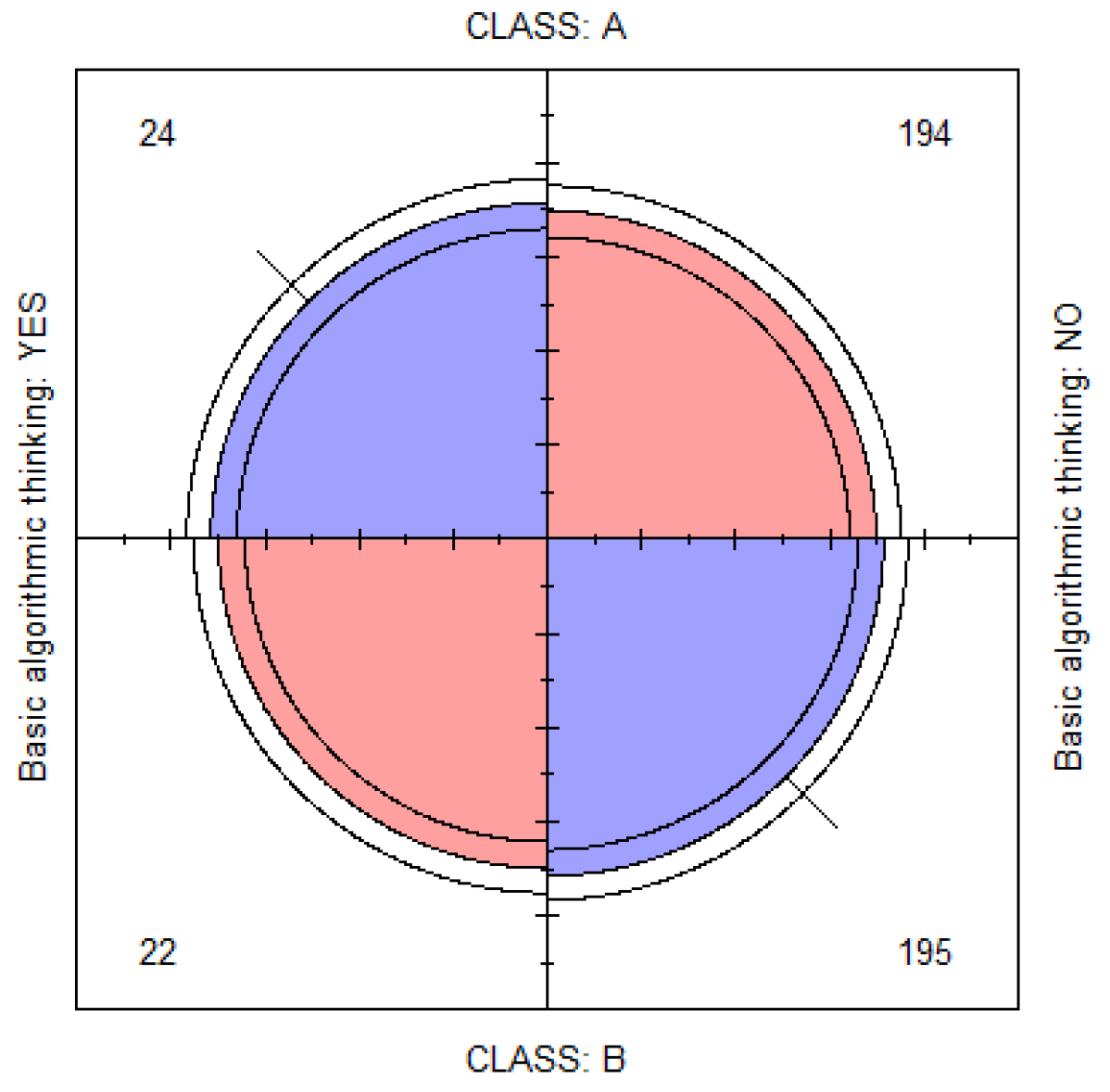 Education 12 00380 g012