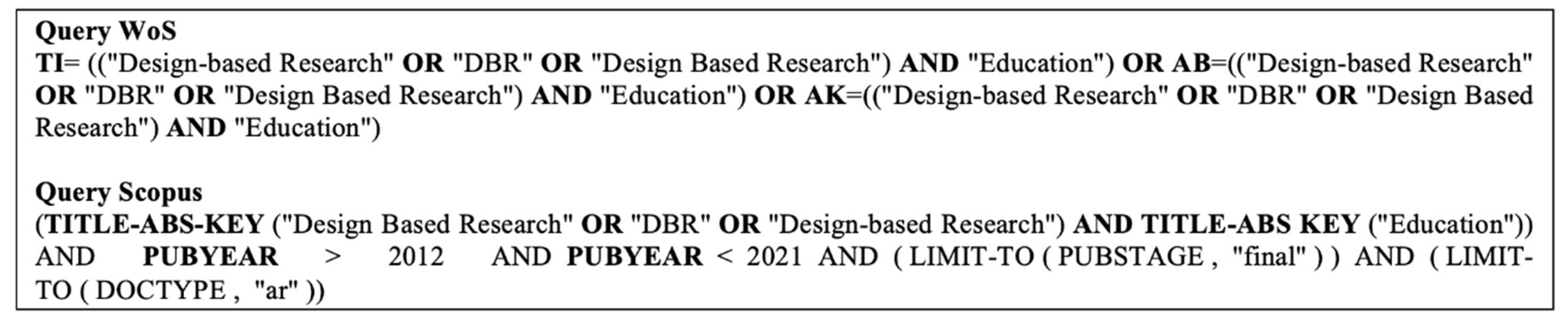 Education 12 00410 g001