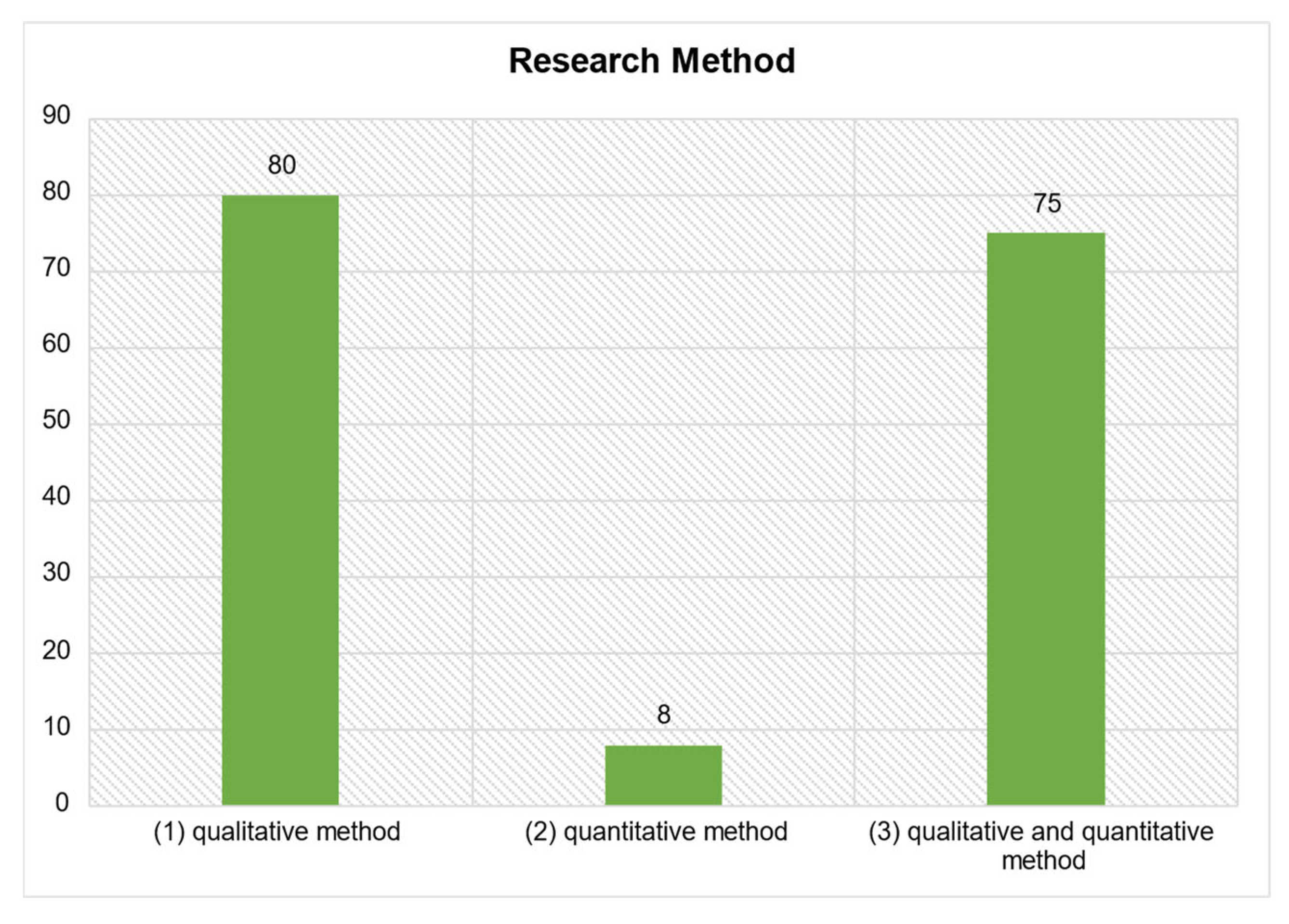 Education 12 00410 g010
