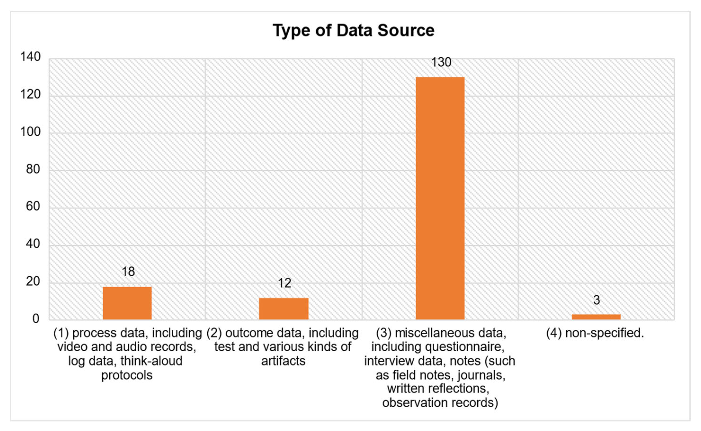 Education 12 00410 g011