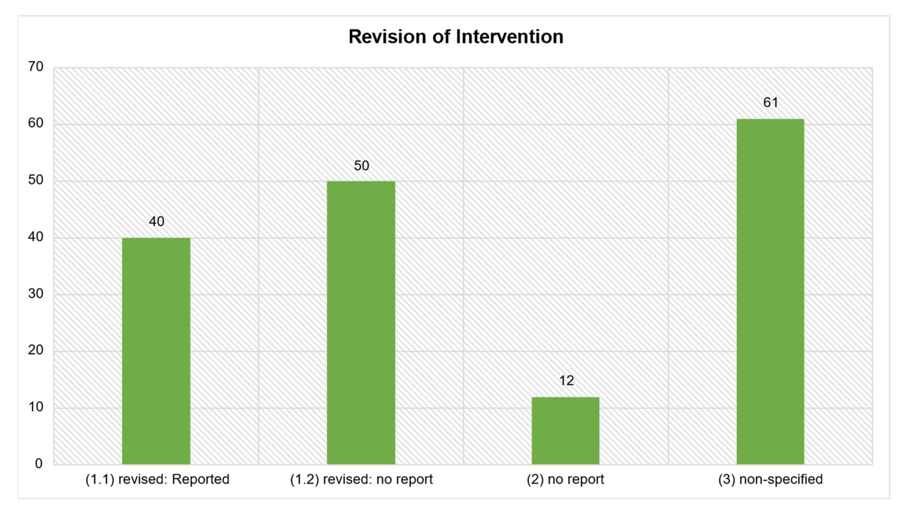 Education 12 00410 g013