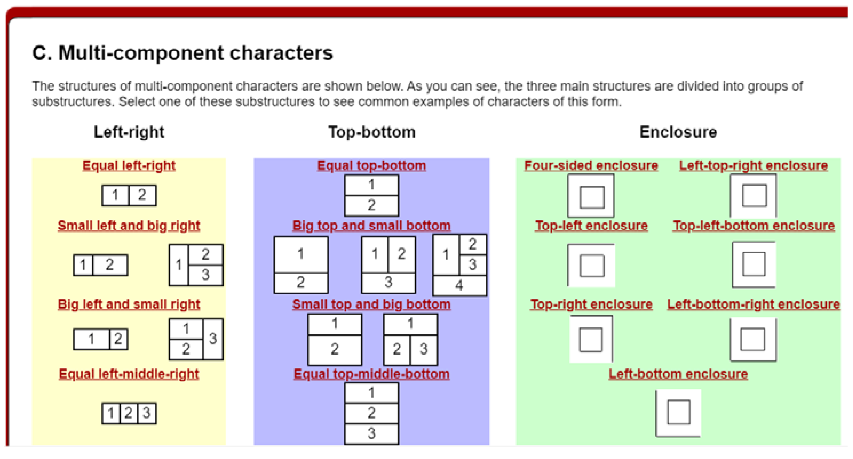 Education 12 00415 g002