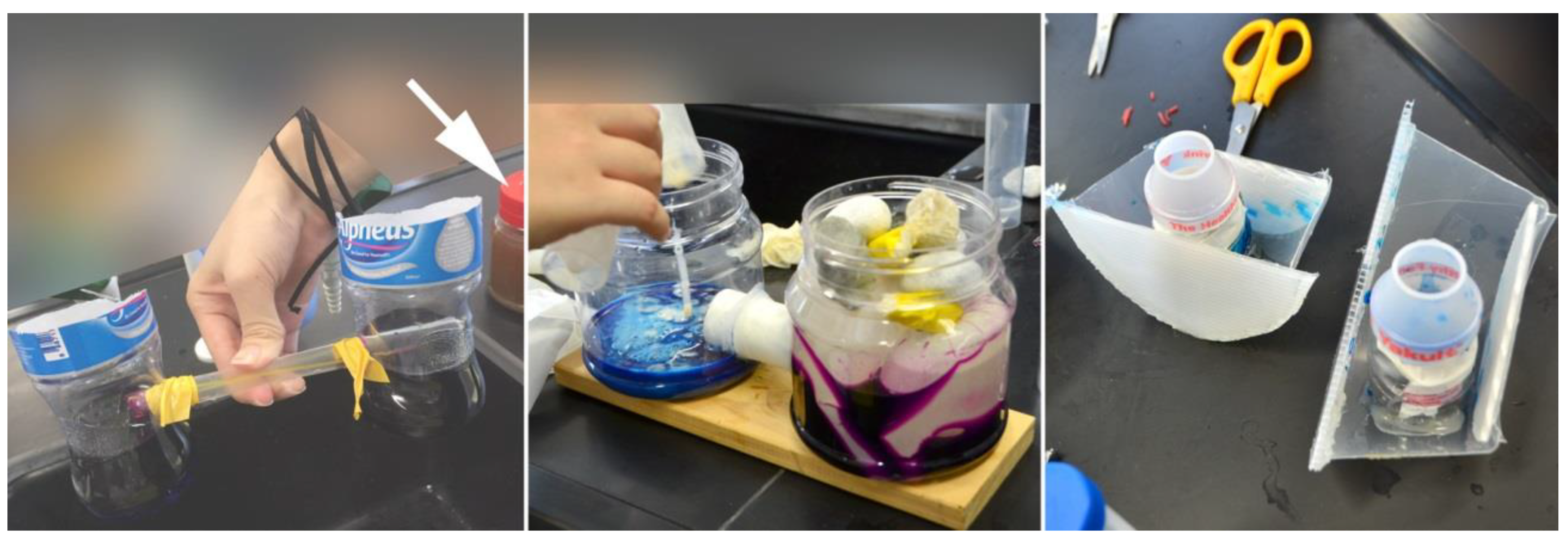 Education 12 00417 g003