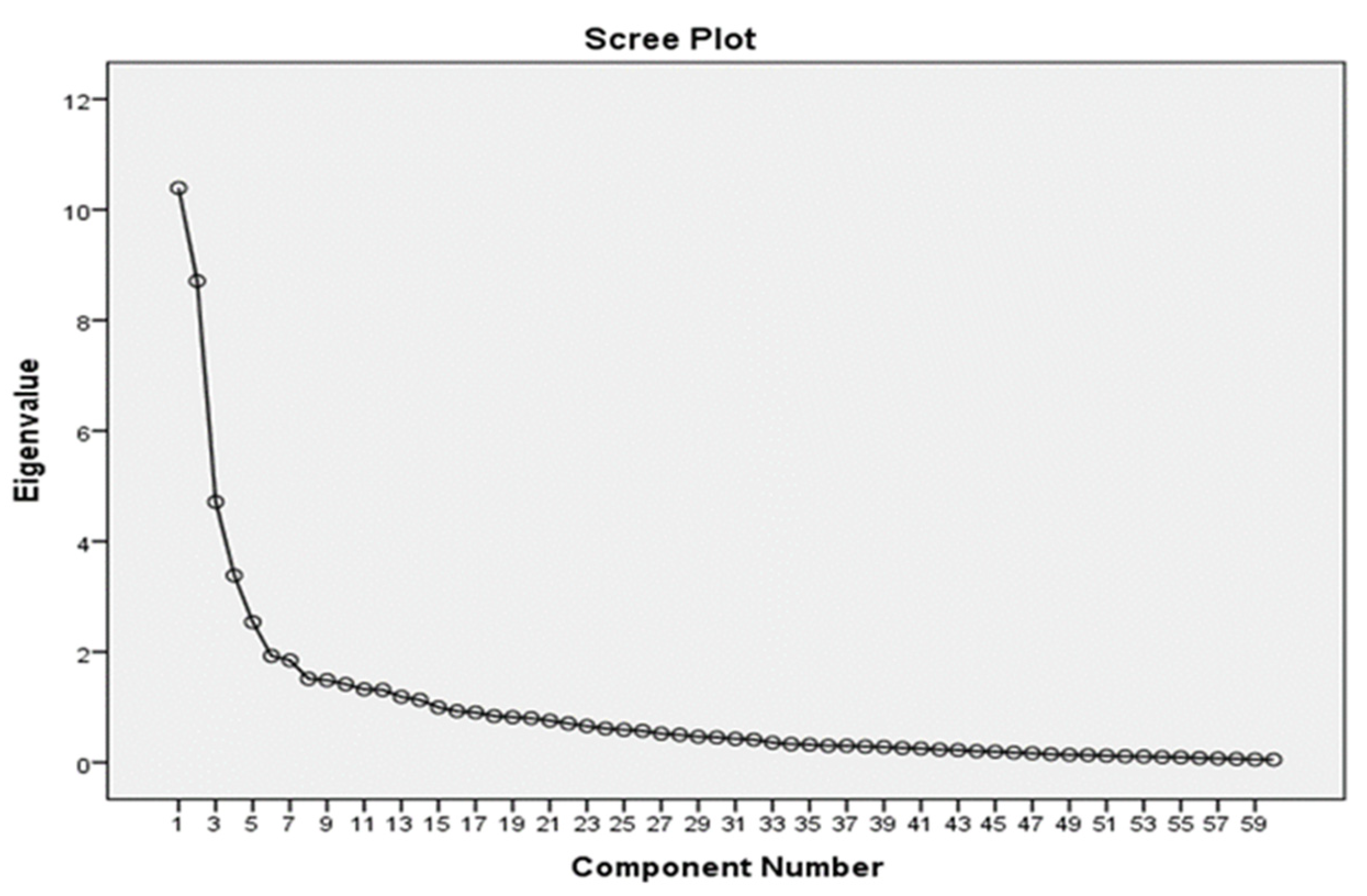 Education 12 00424 g001