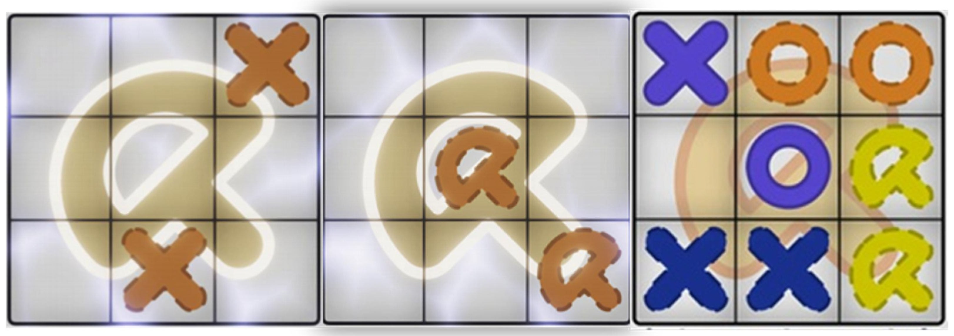 Education 12 00446 g001