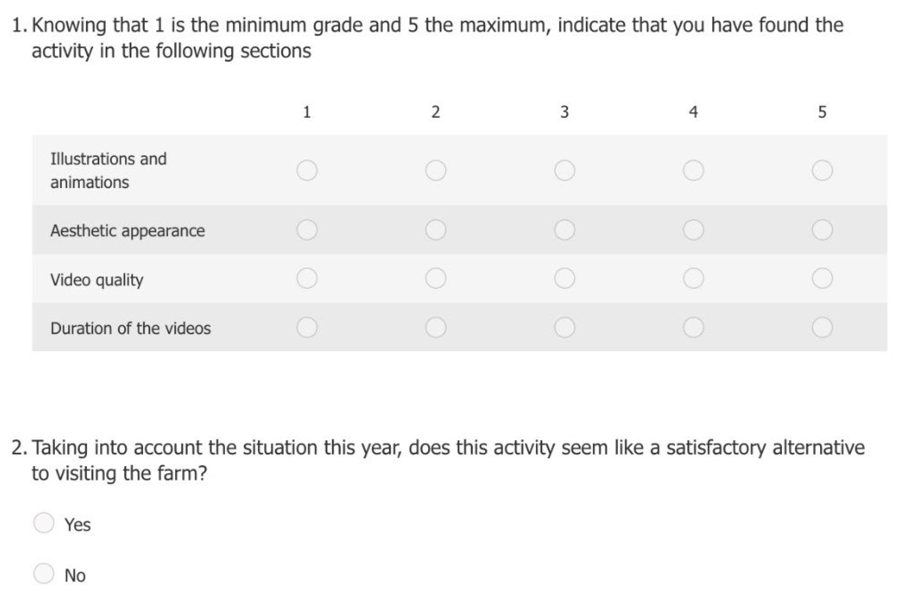 Education 12 00476 g003