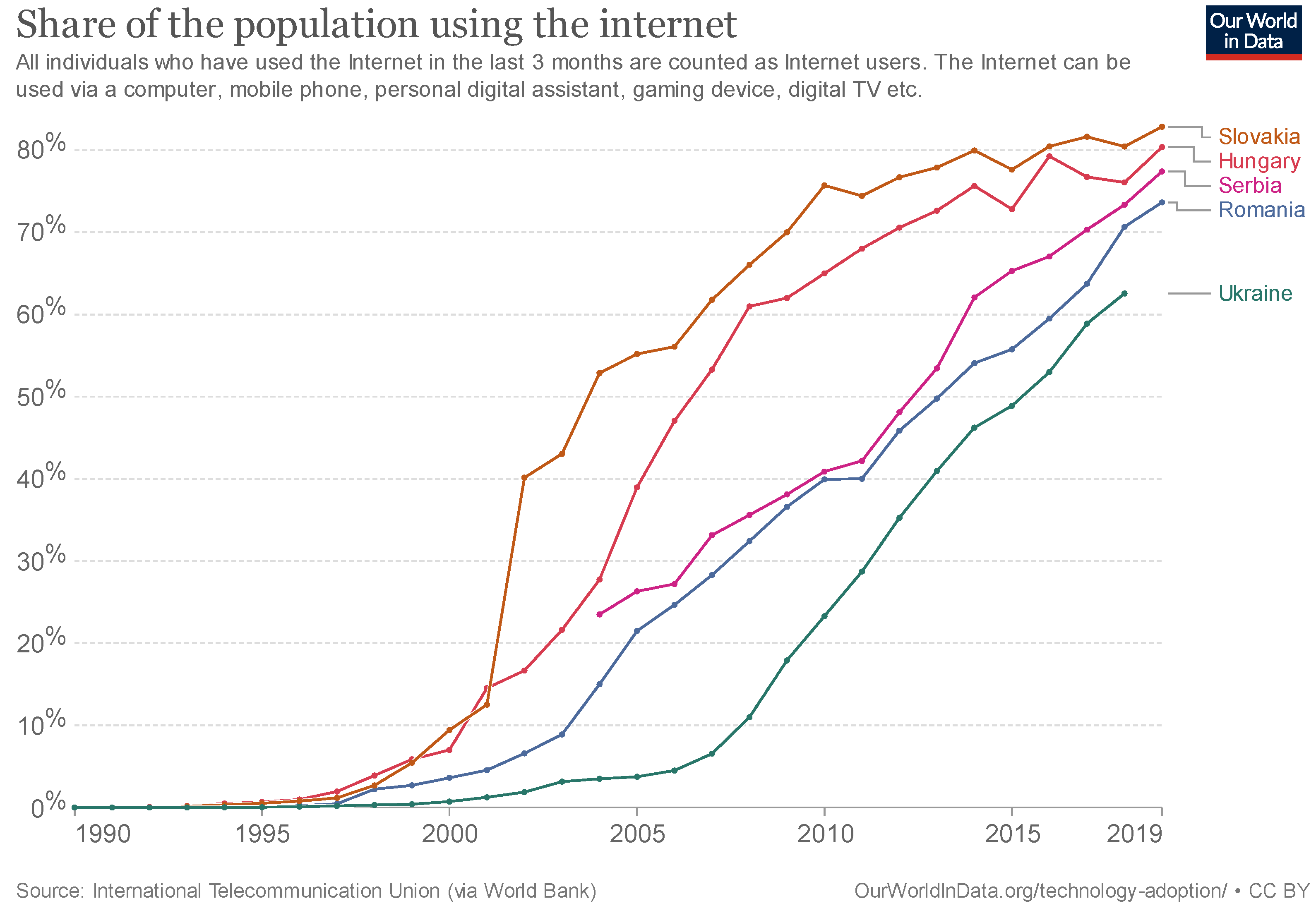 Education 12 00480 g001