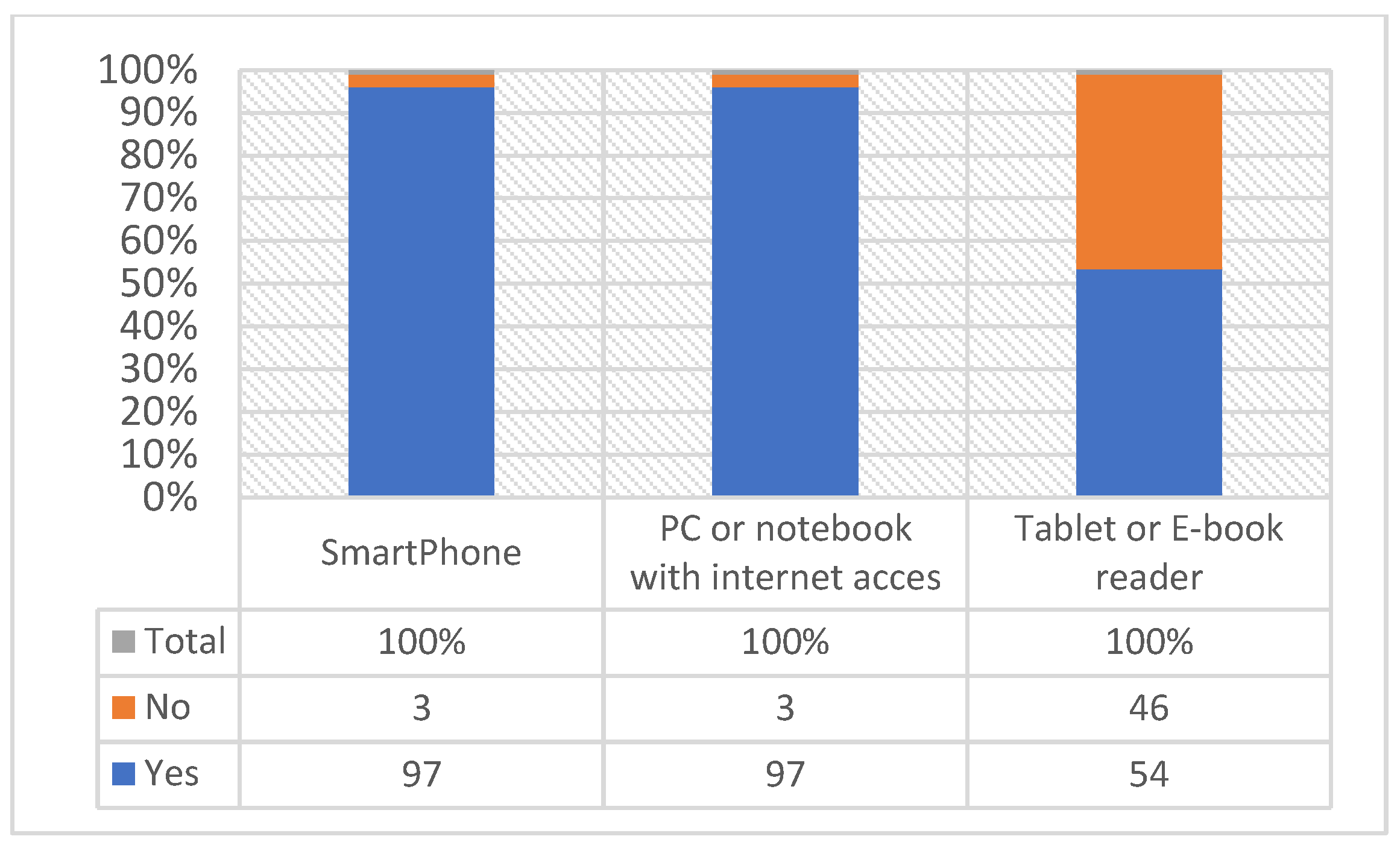 Education 12 00480 g002