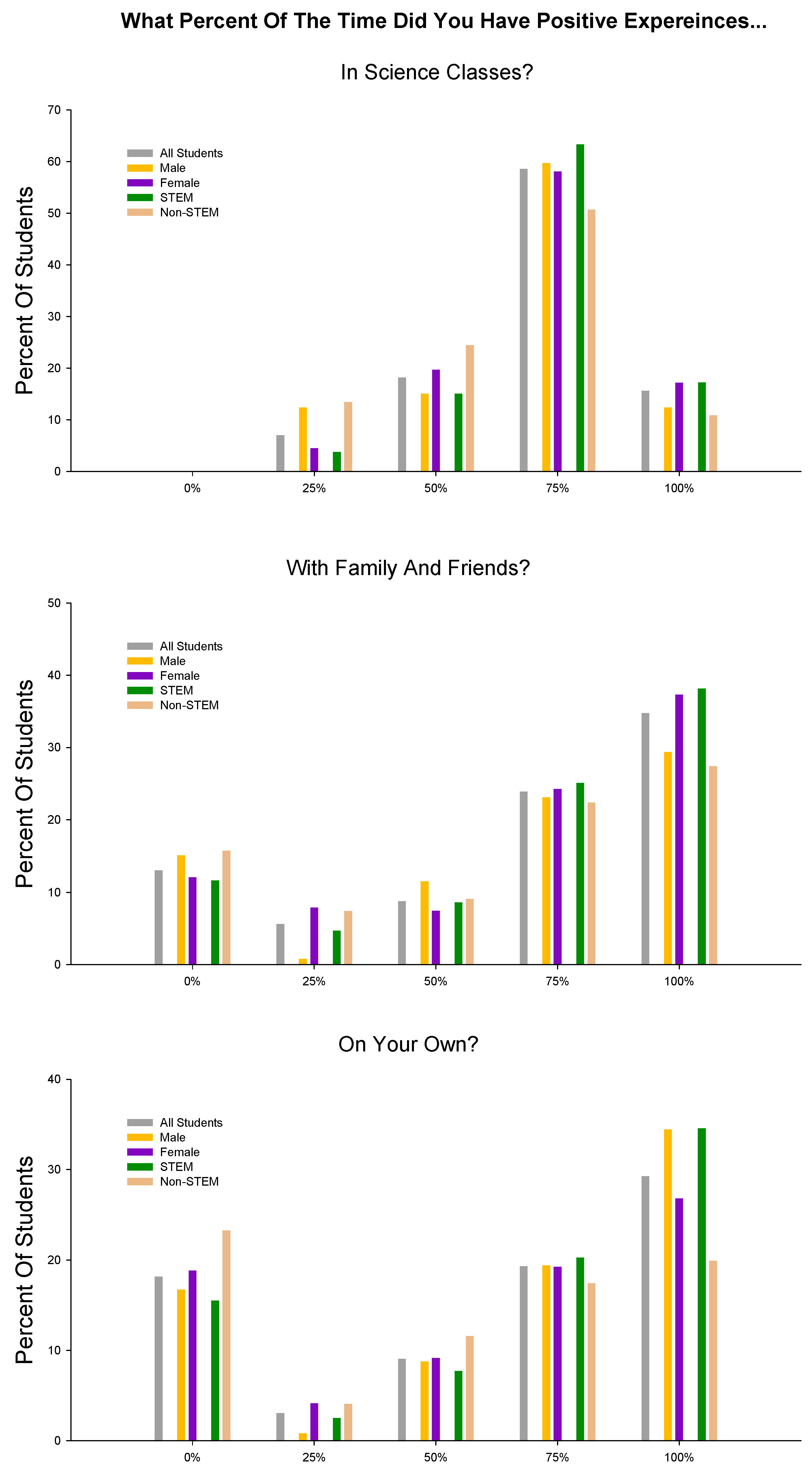 Education 12 00496 g004