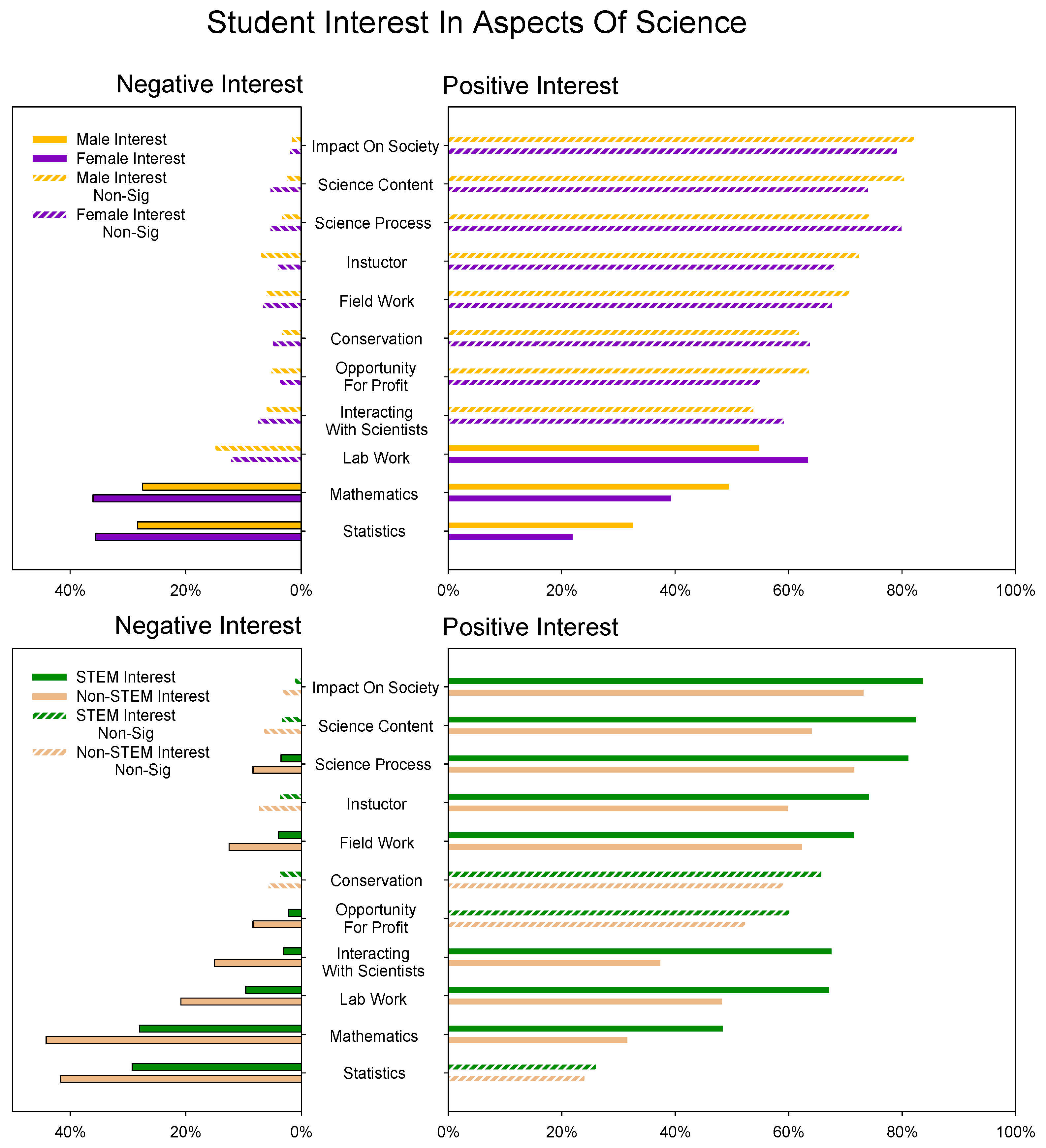 Education 12 00496 g007