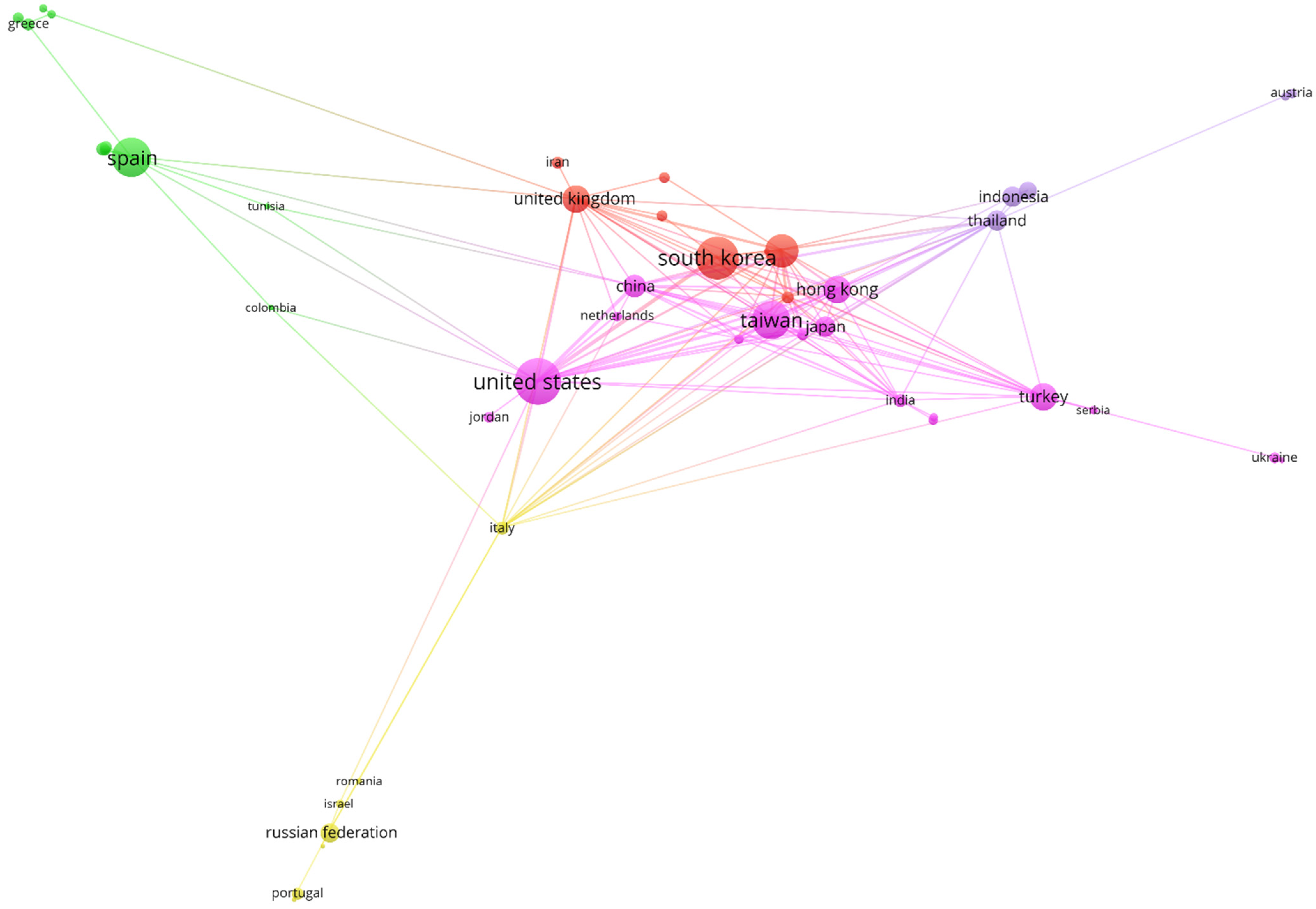 Education 12 00515 g004