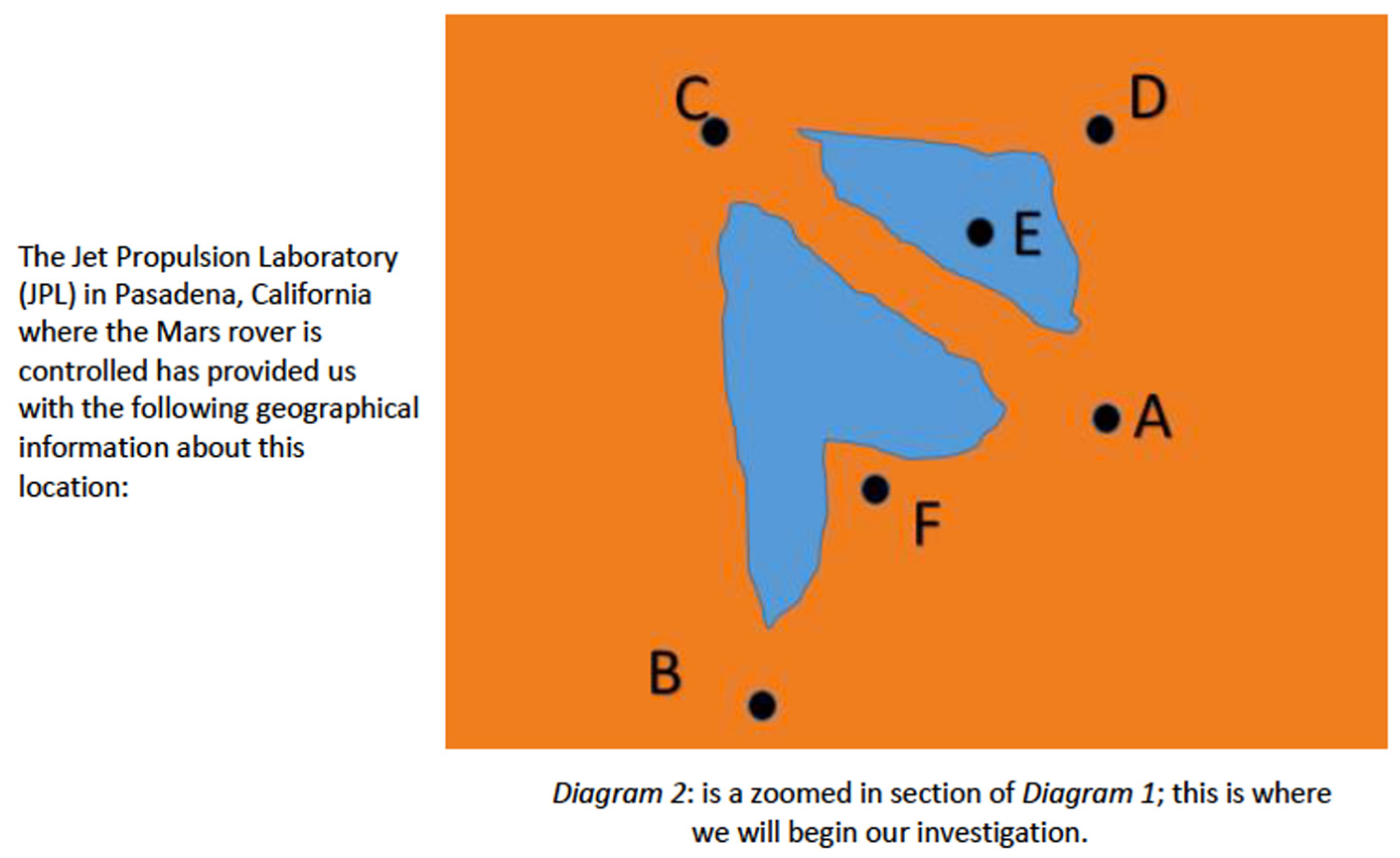 Education 12 00526 g002
