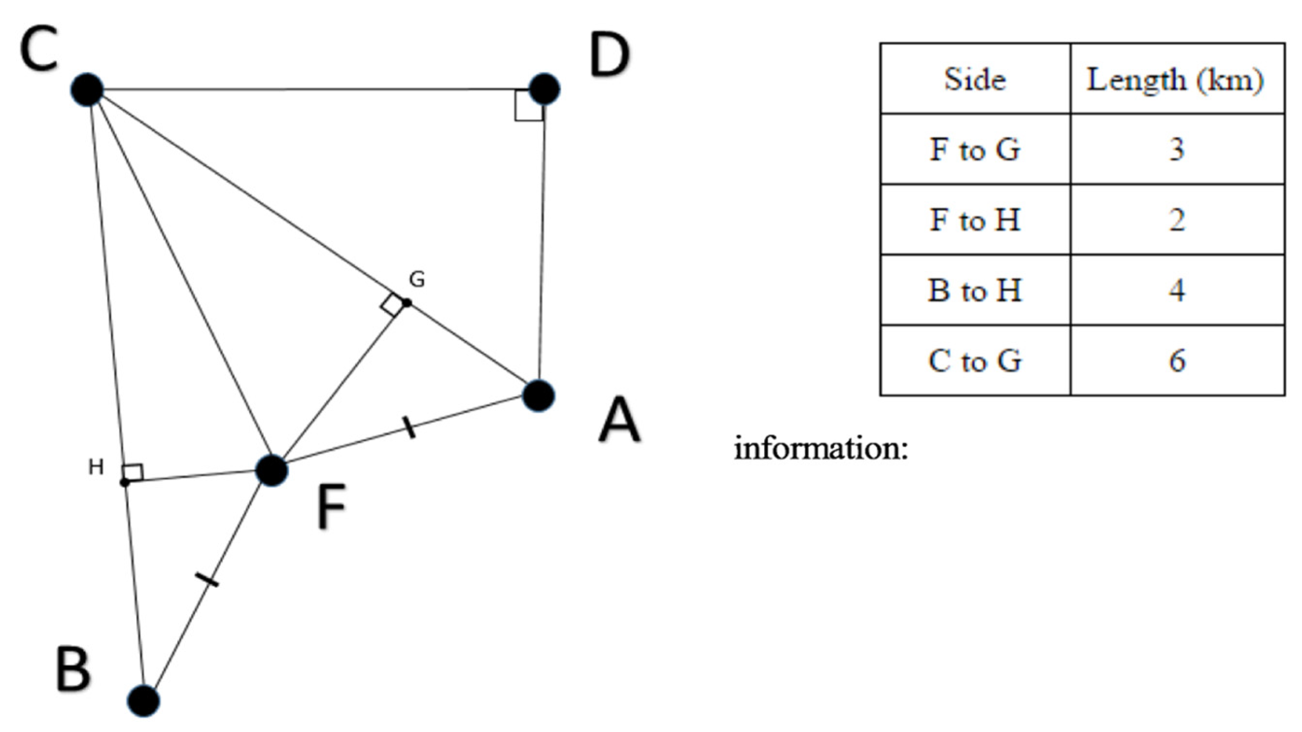 Education 12 00526 g003