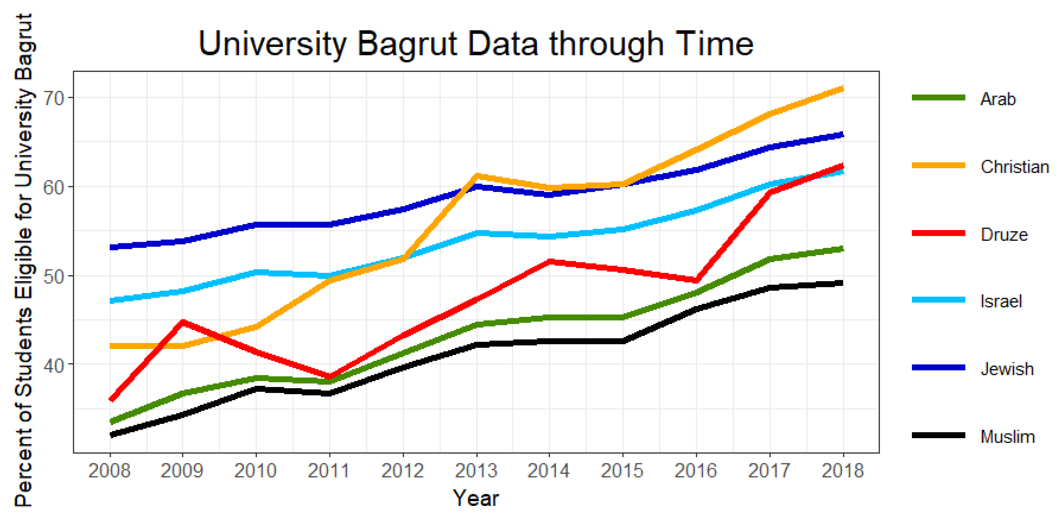 Education 12 00545 g004