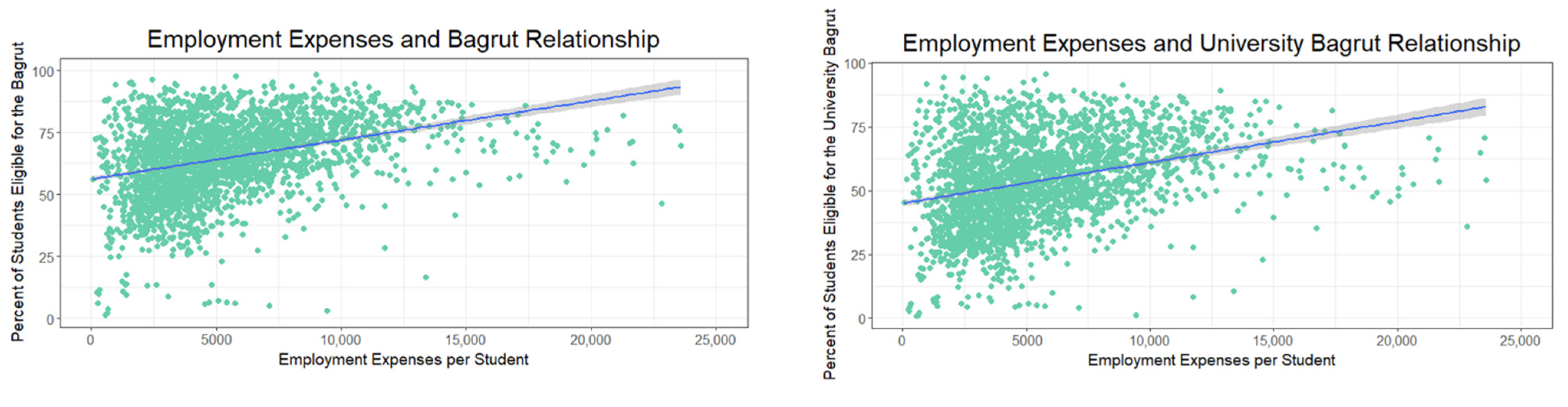 Education 12 00545 g011