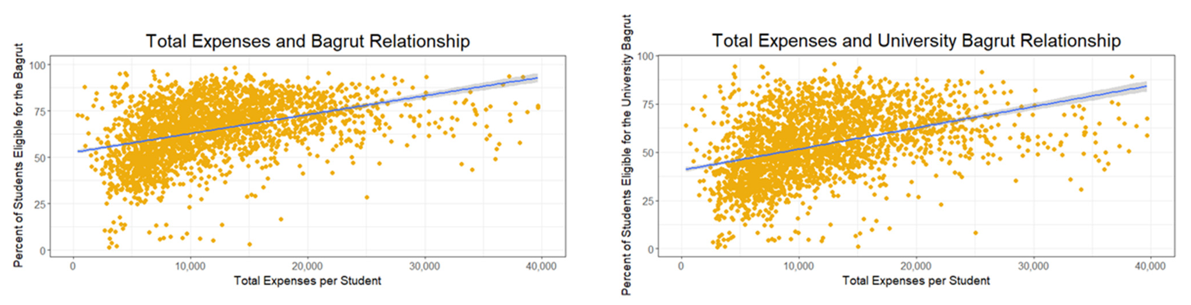 Education 12 00545 g012
