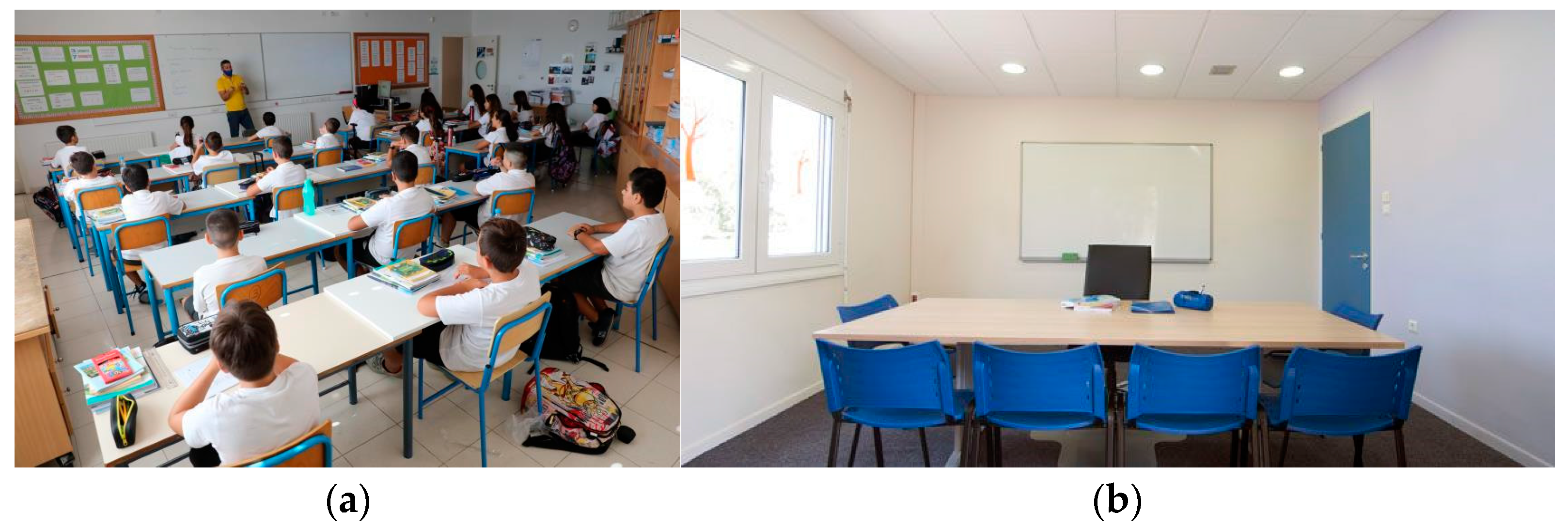 Education 12 00565 g002