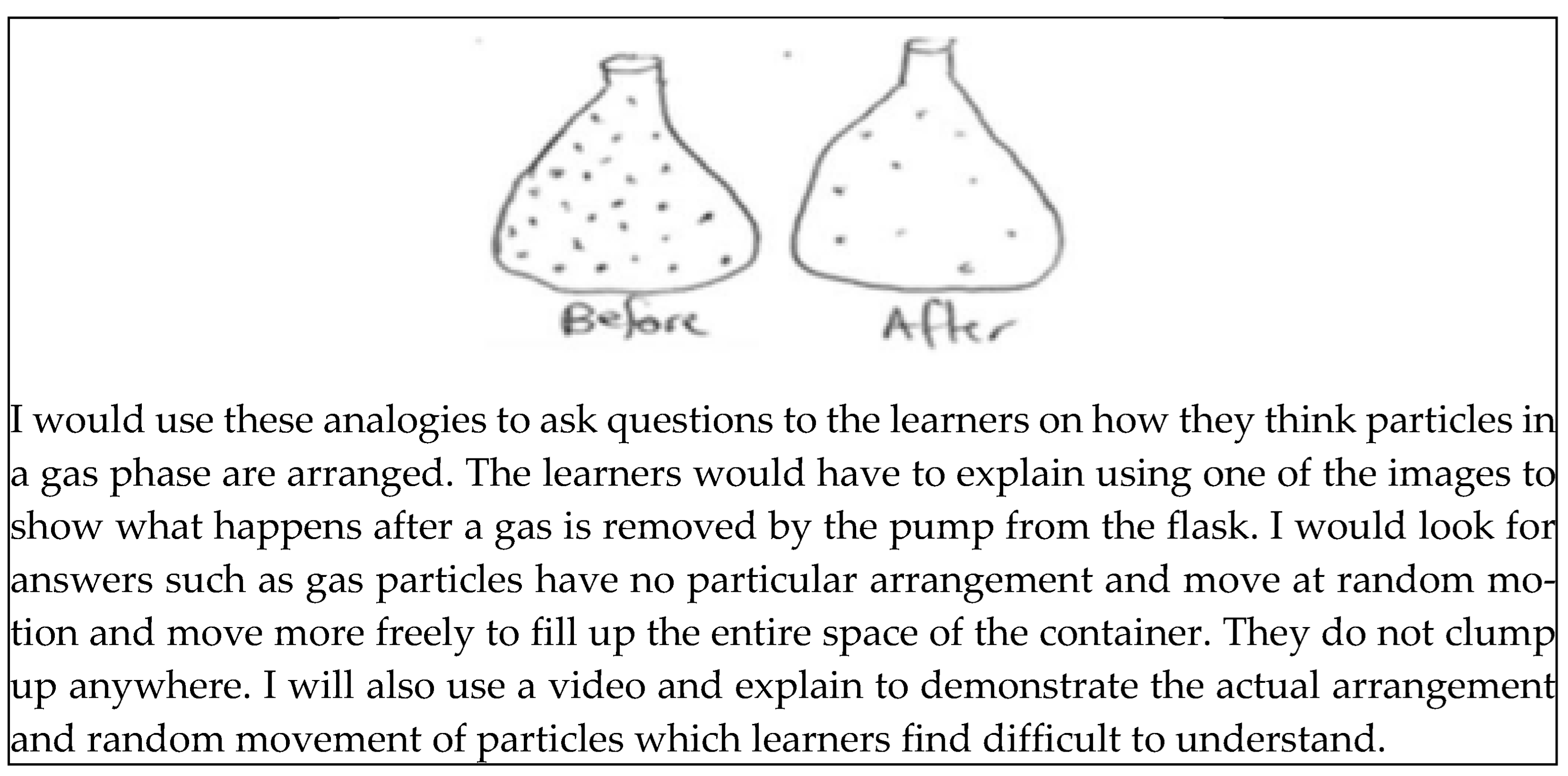 Education 12 00576 g005