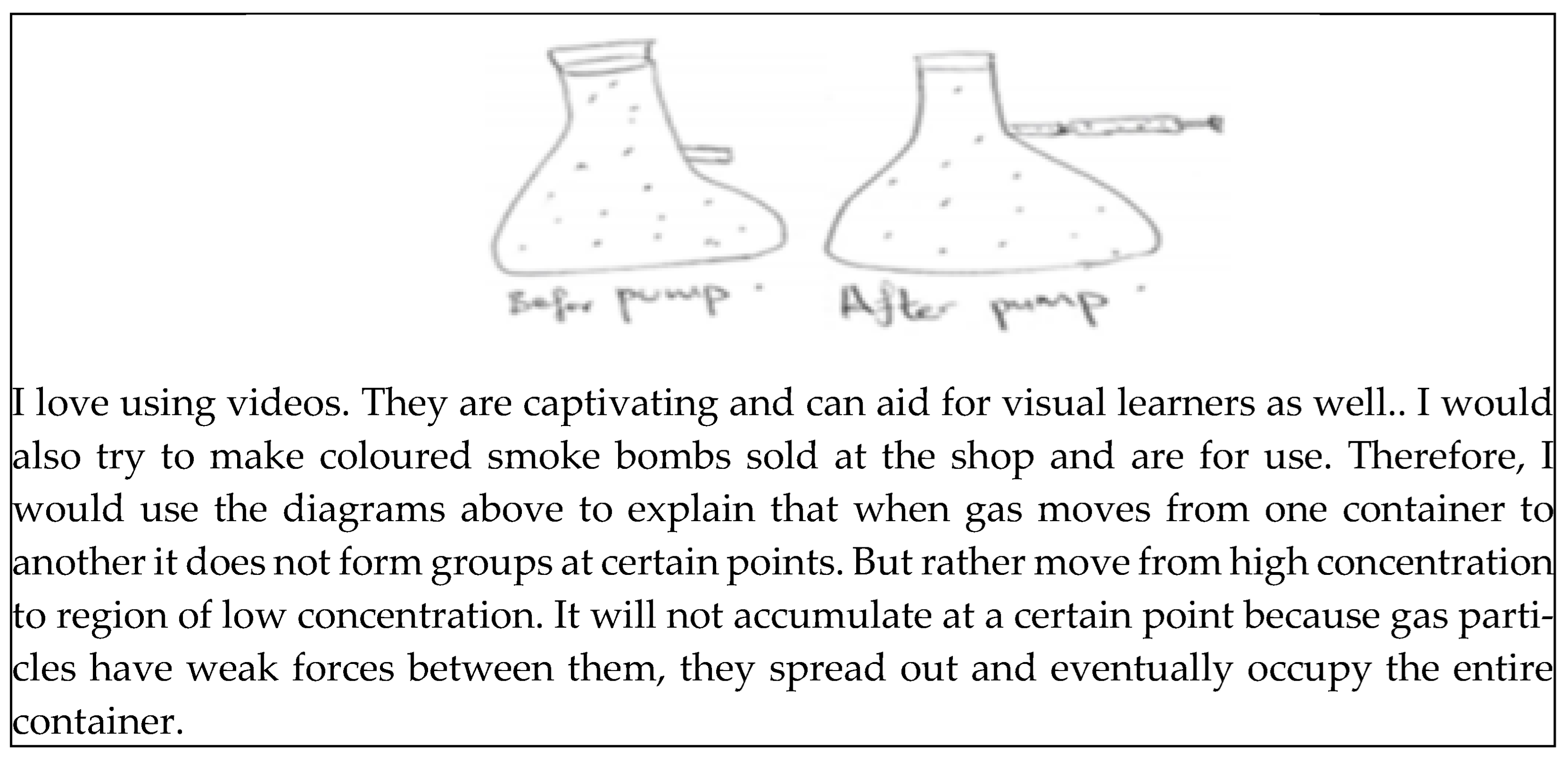 Education 12 00576 g006