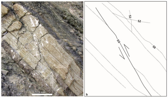 Education 12 00580 g008