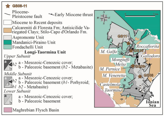 Education 12 00580 g012