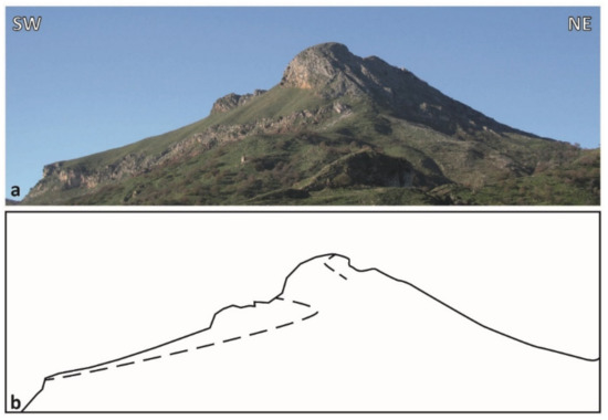 Education 12 00580 g015