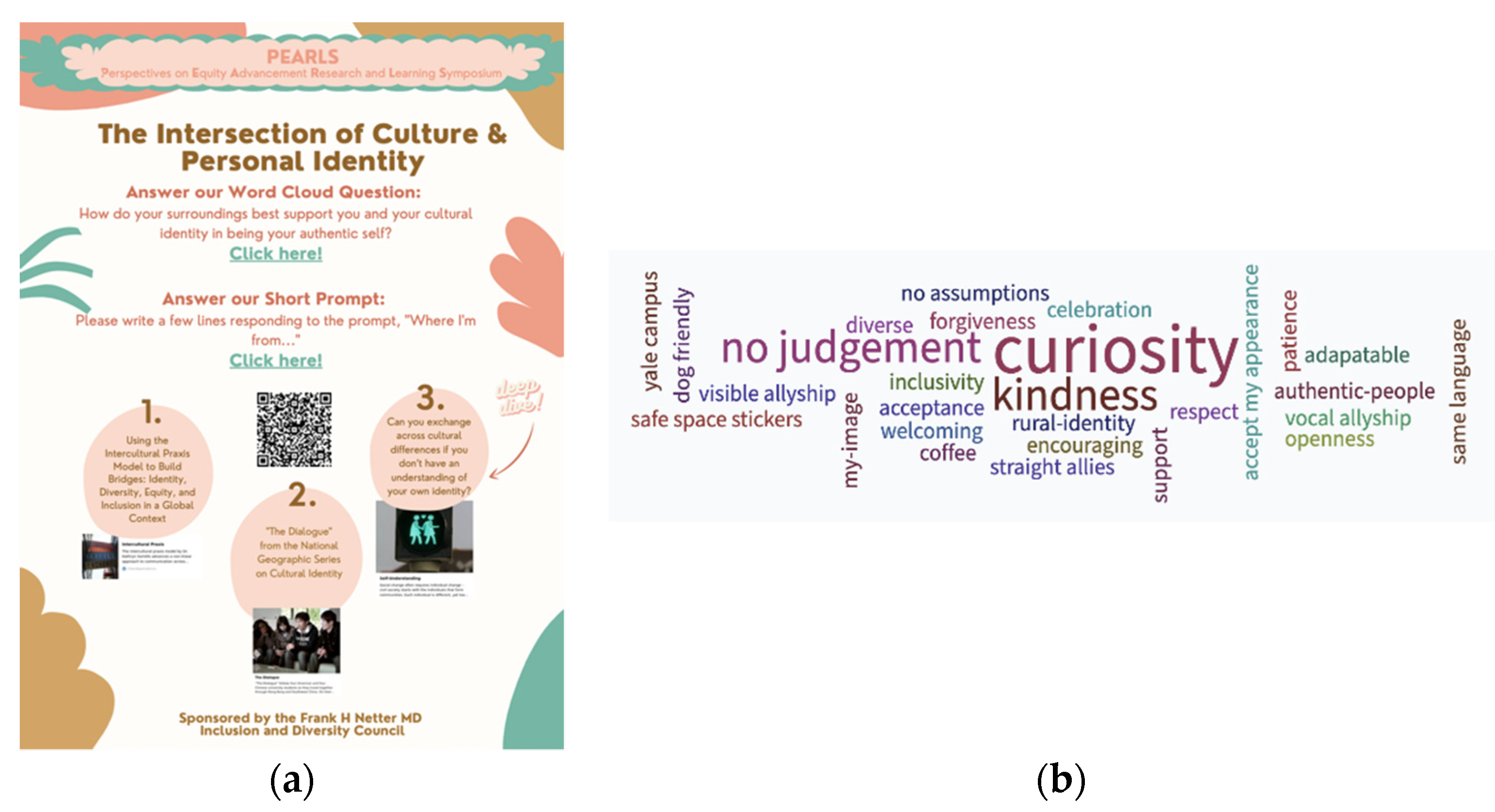 Education 12 00586 g004