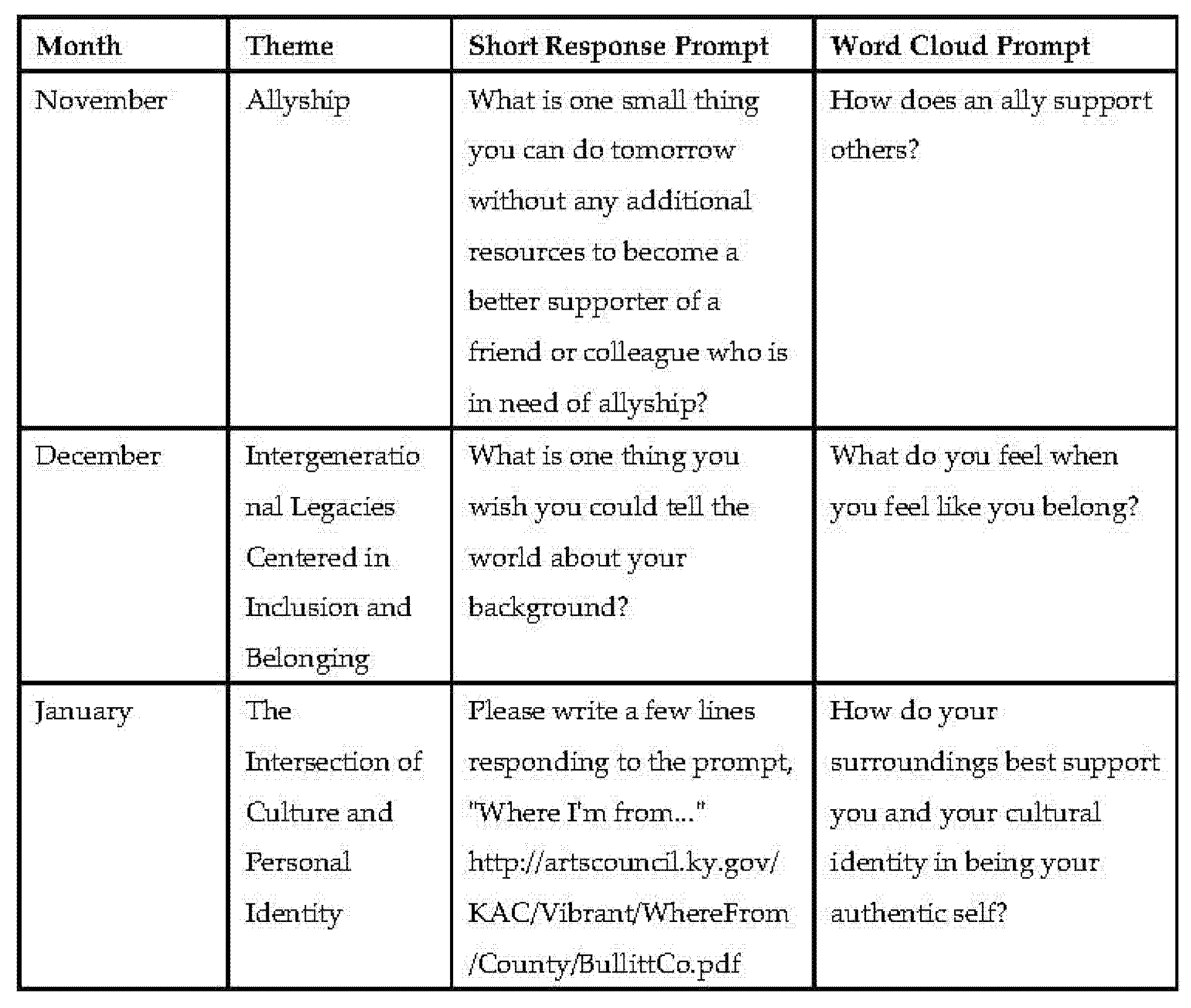 Education 12 00586 g005