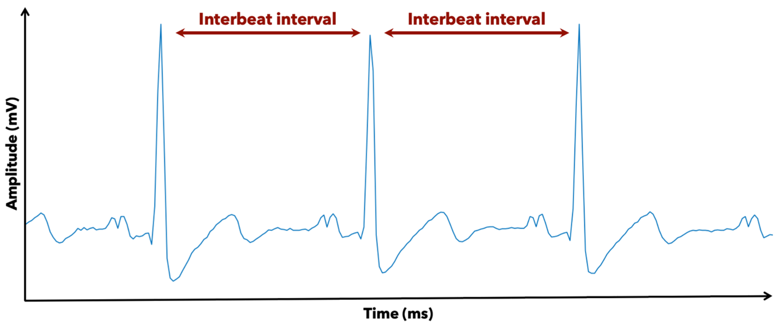 Education 12 00598 g001
