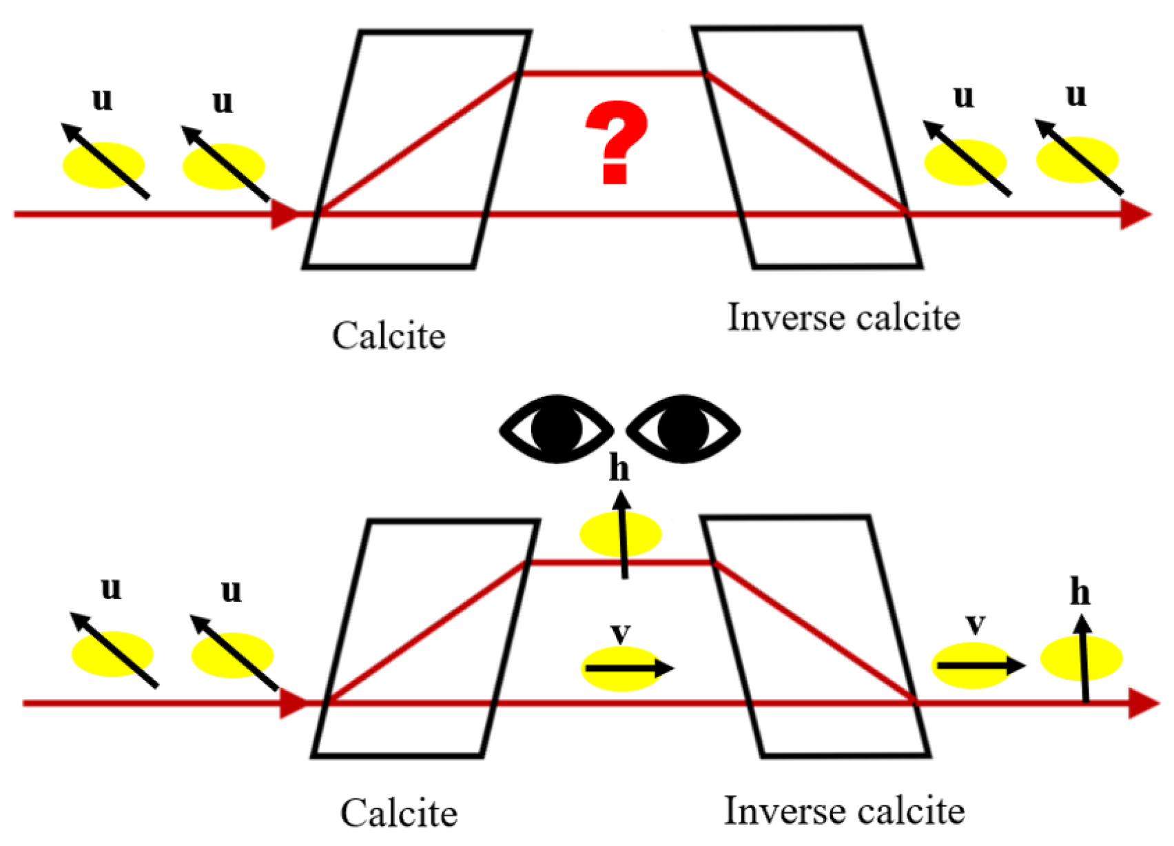 Education 12 00606 g002