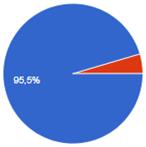 Education 12 00624 i004