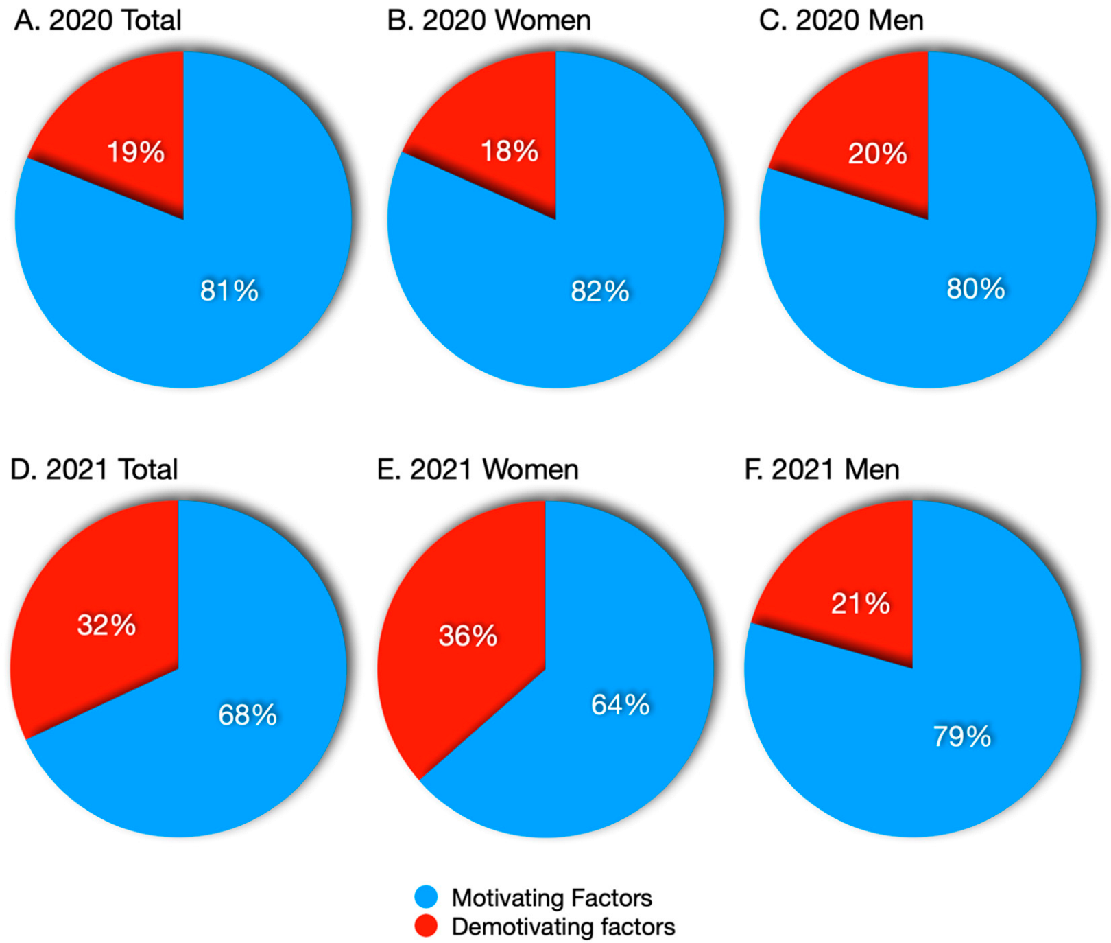 Education 12 00628 g002