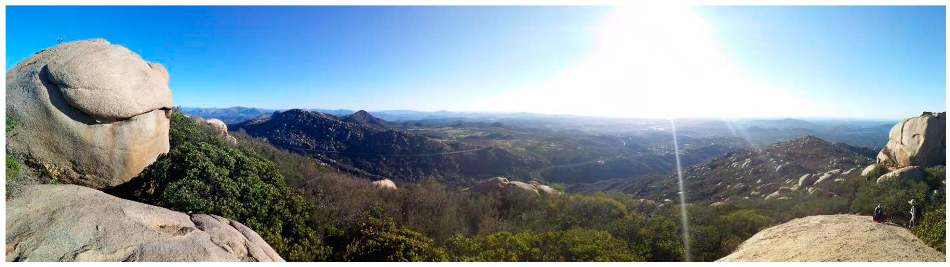 Education 12 00630 g001 Education 12 00630 g001