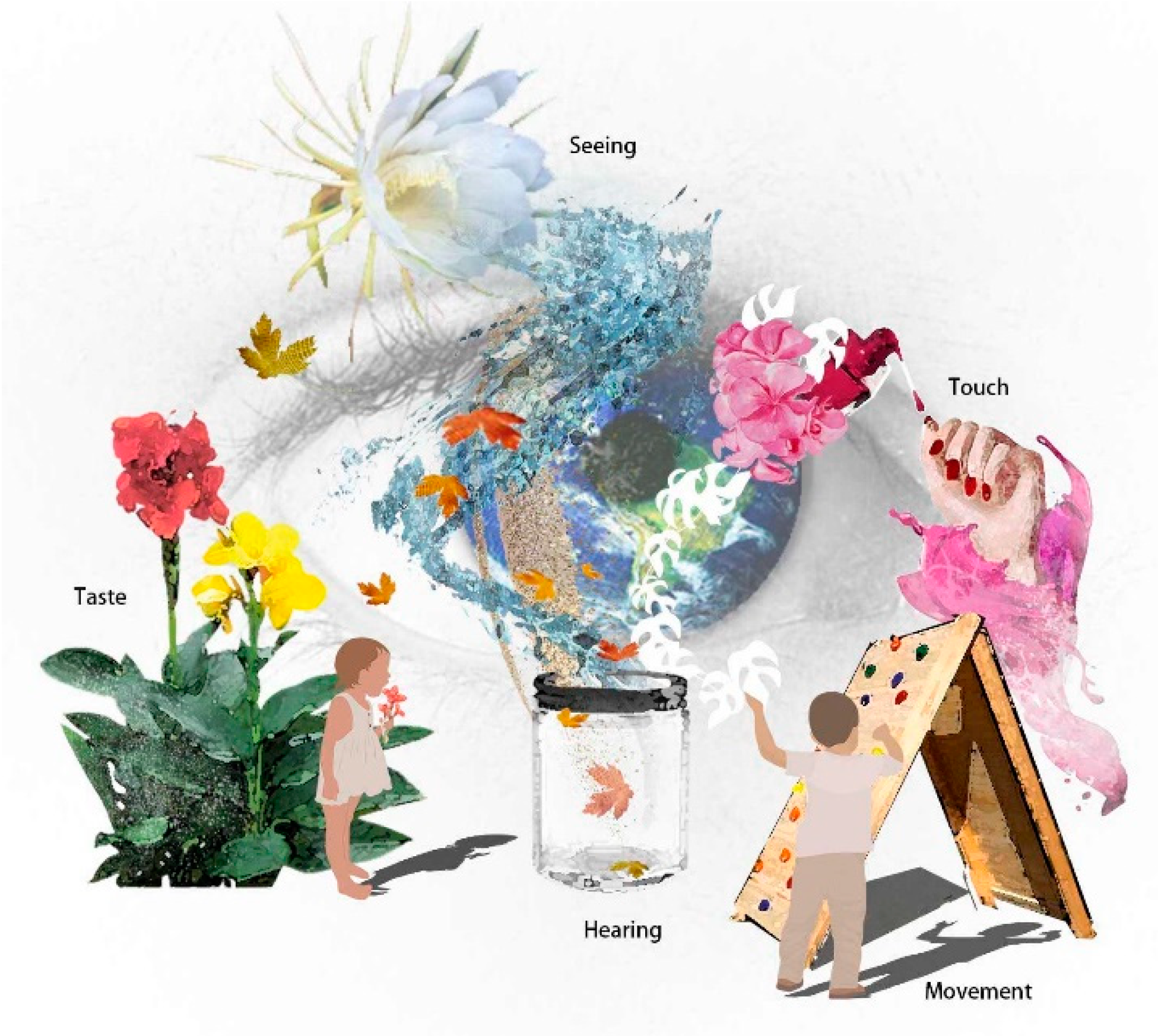 Education 12 00653 g002