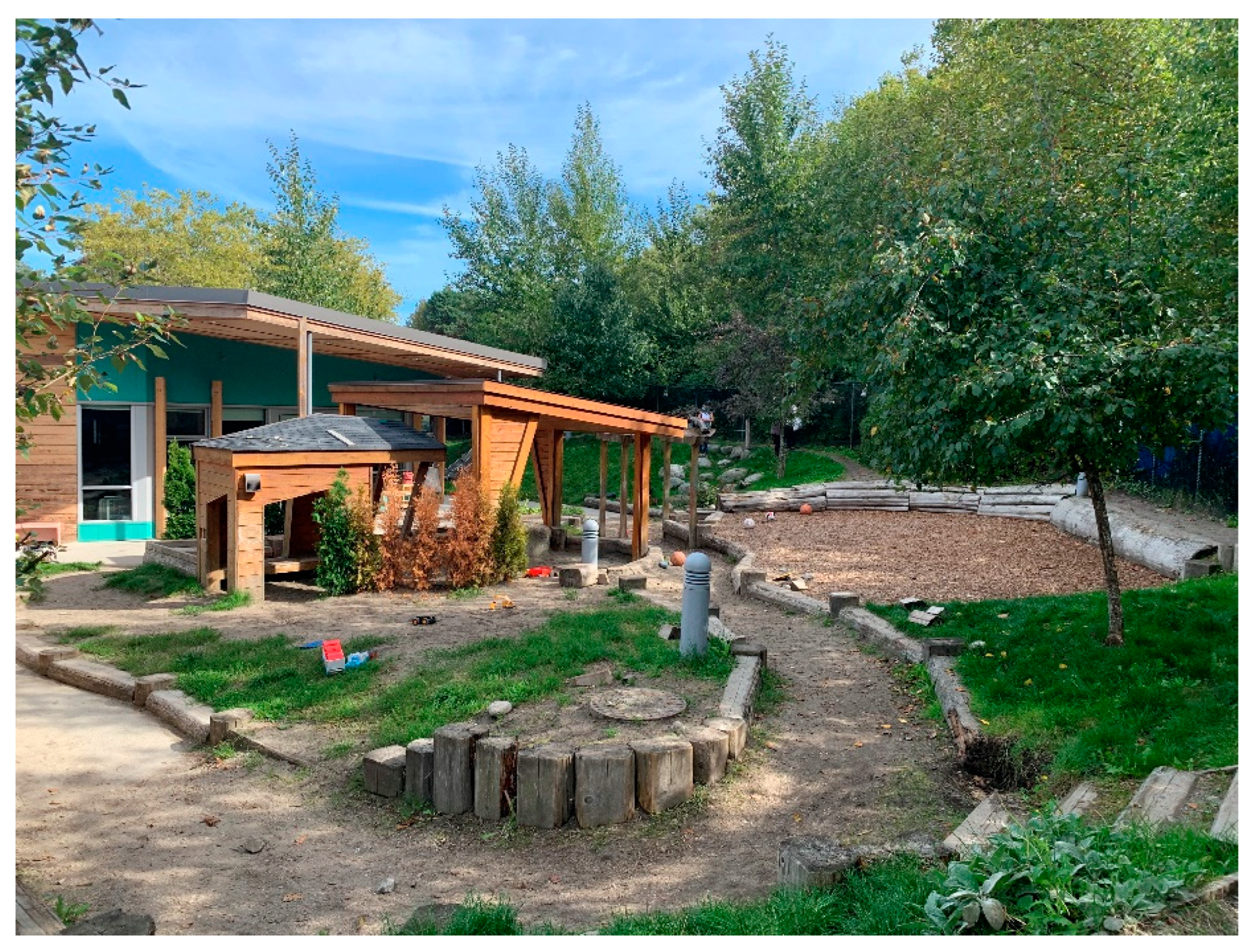 Education 12 00653 g005