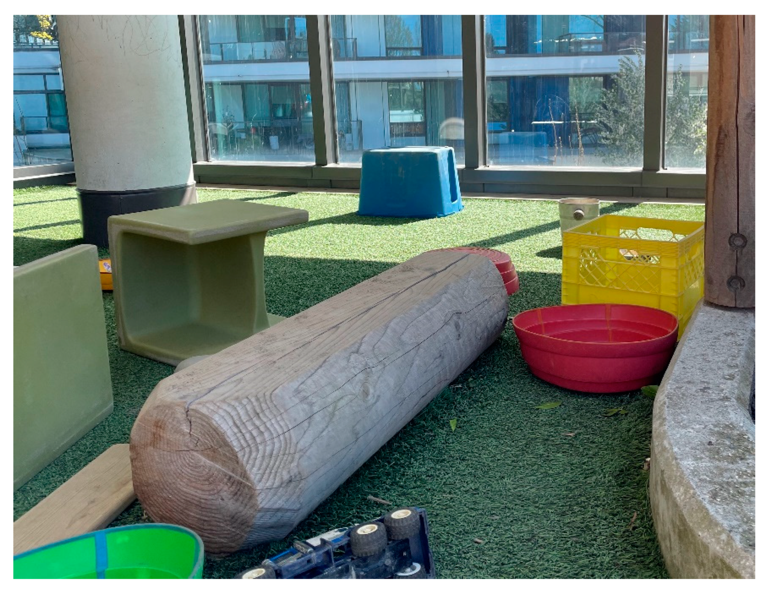 Education 12 00653 g007