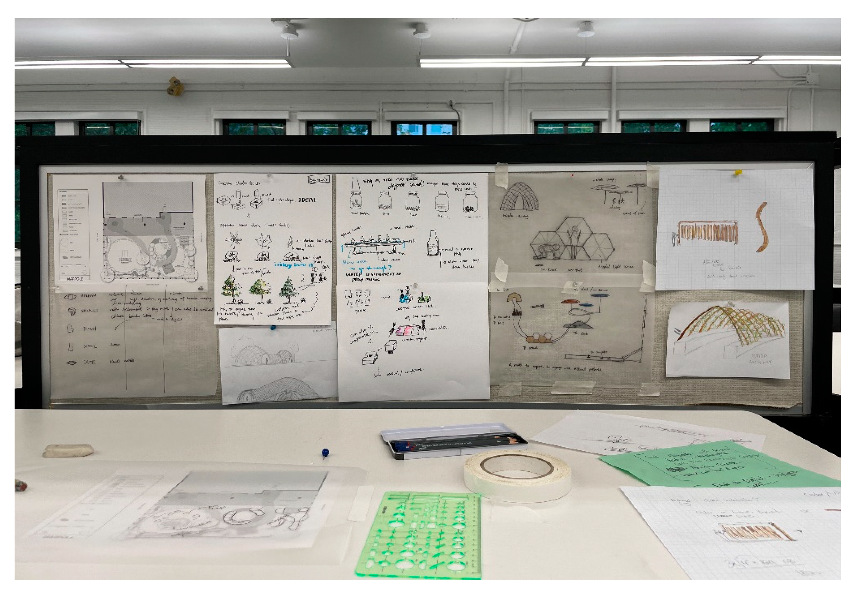 Education 12 00653 g011