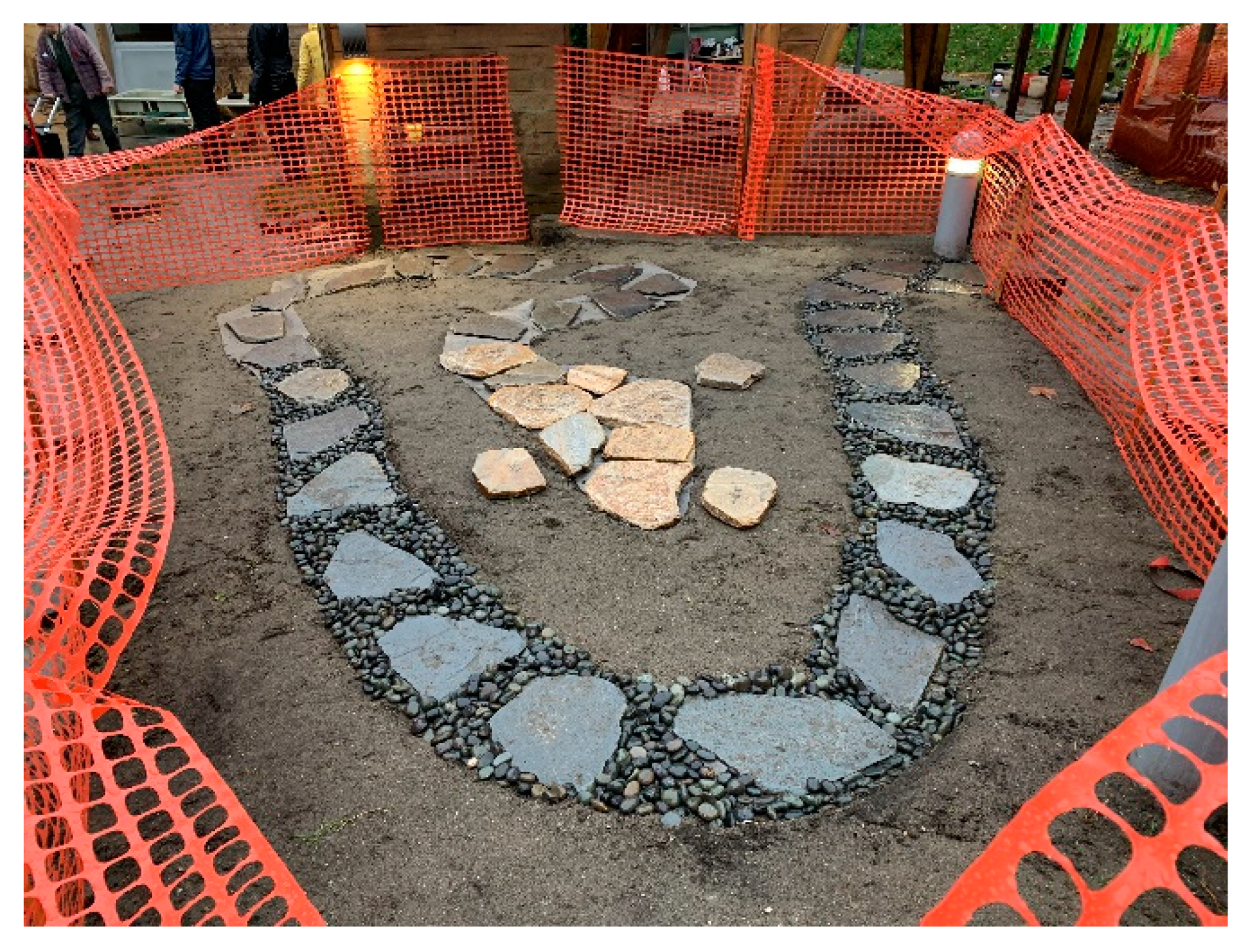 Education 12 00653 g014