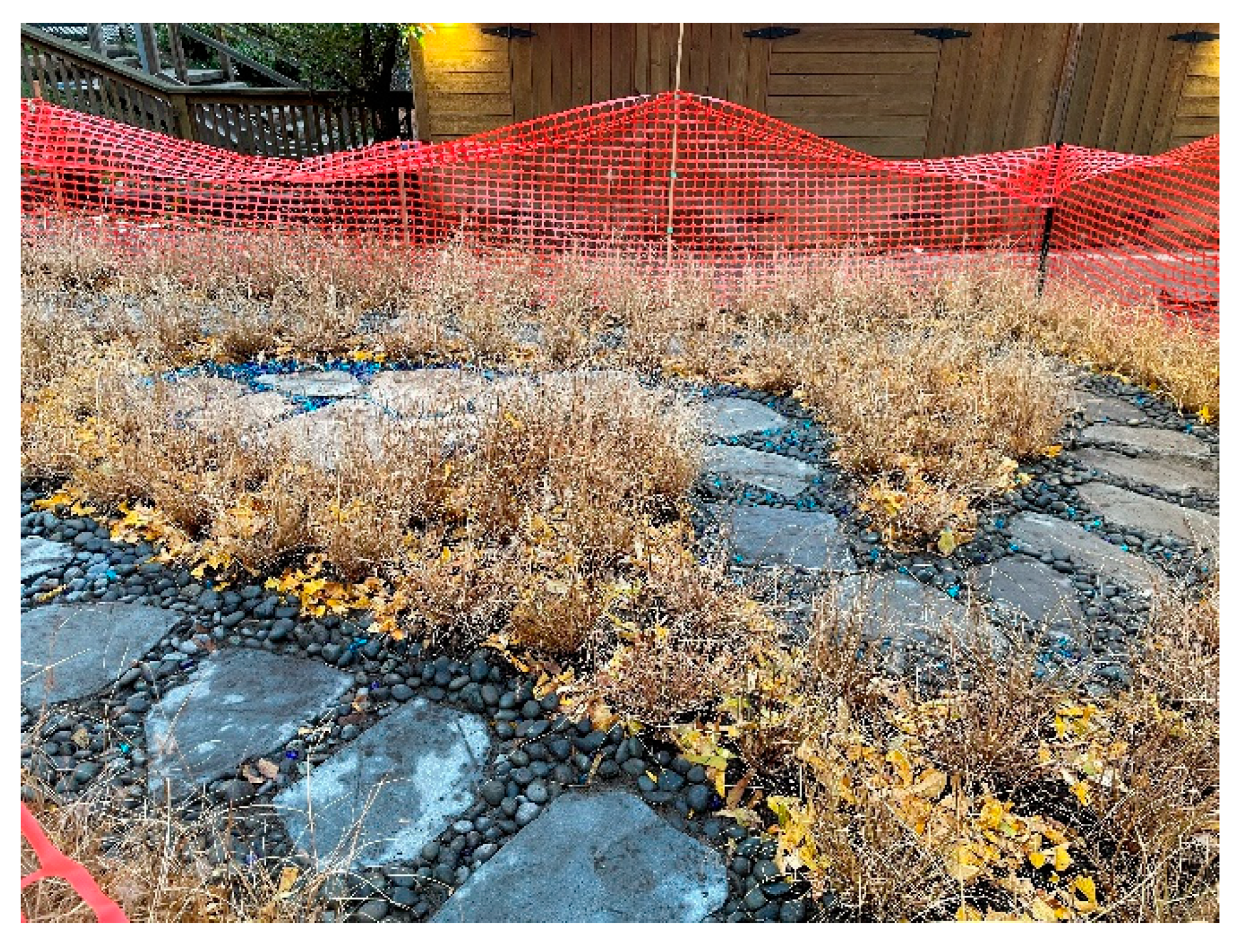 Education 12 00653 g015