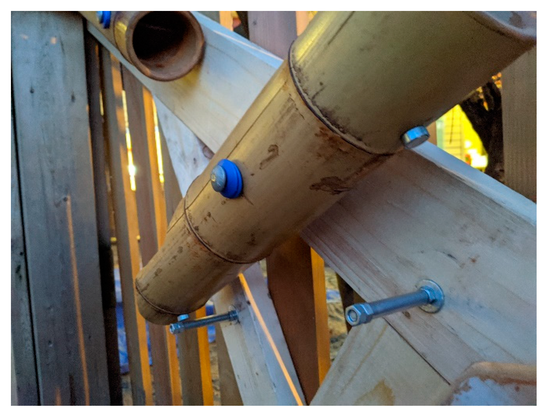 Education 12 00653 g030