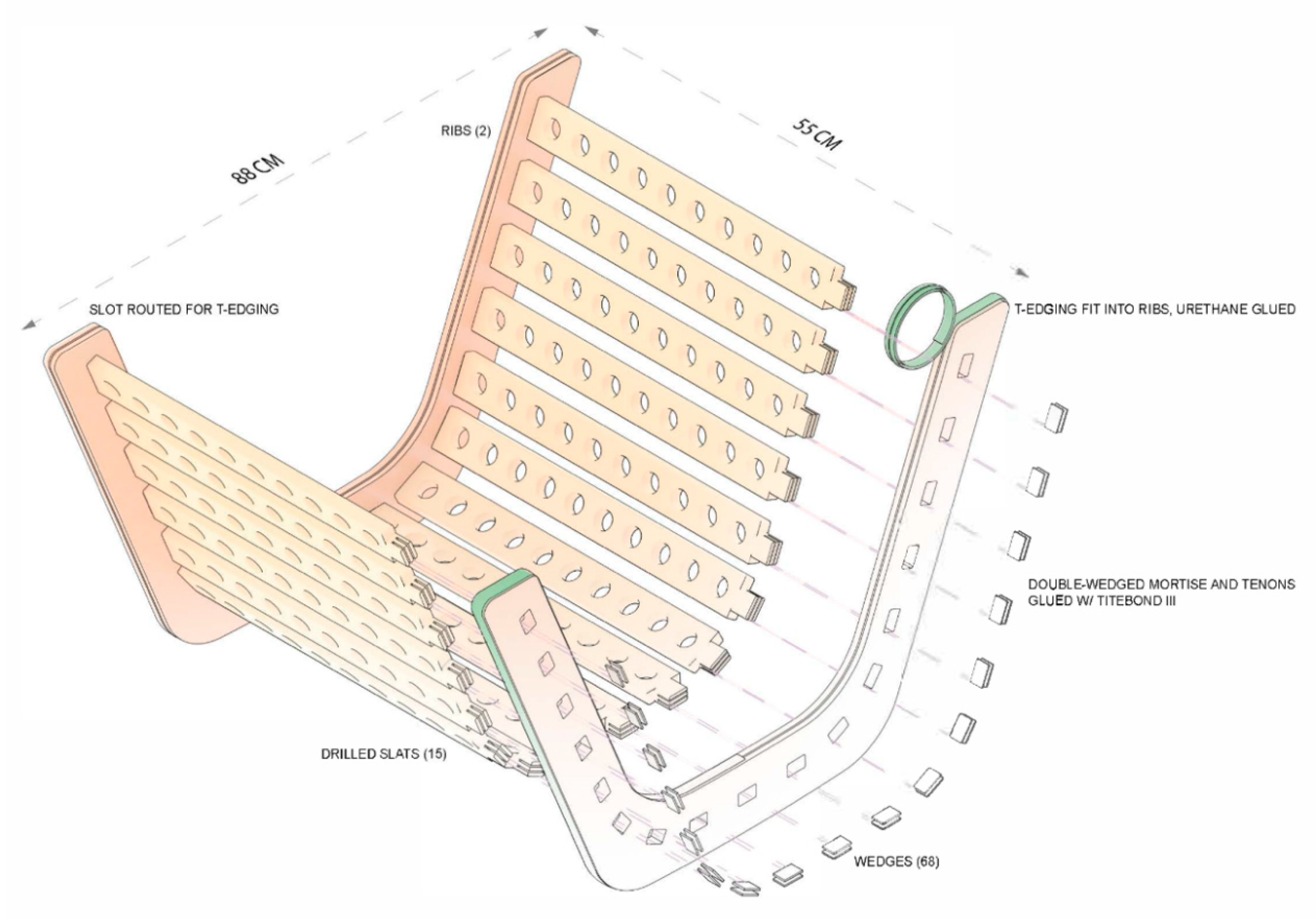 Education 12 00653 g032