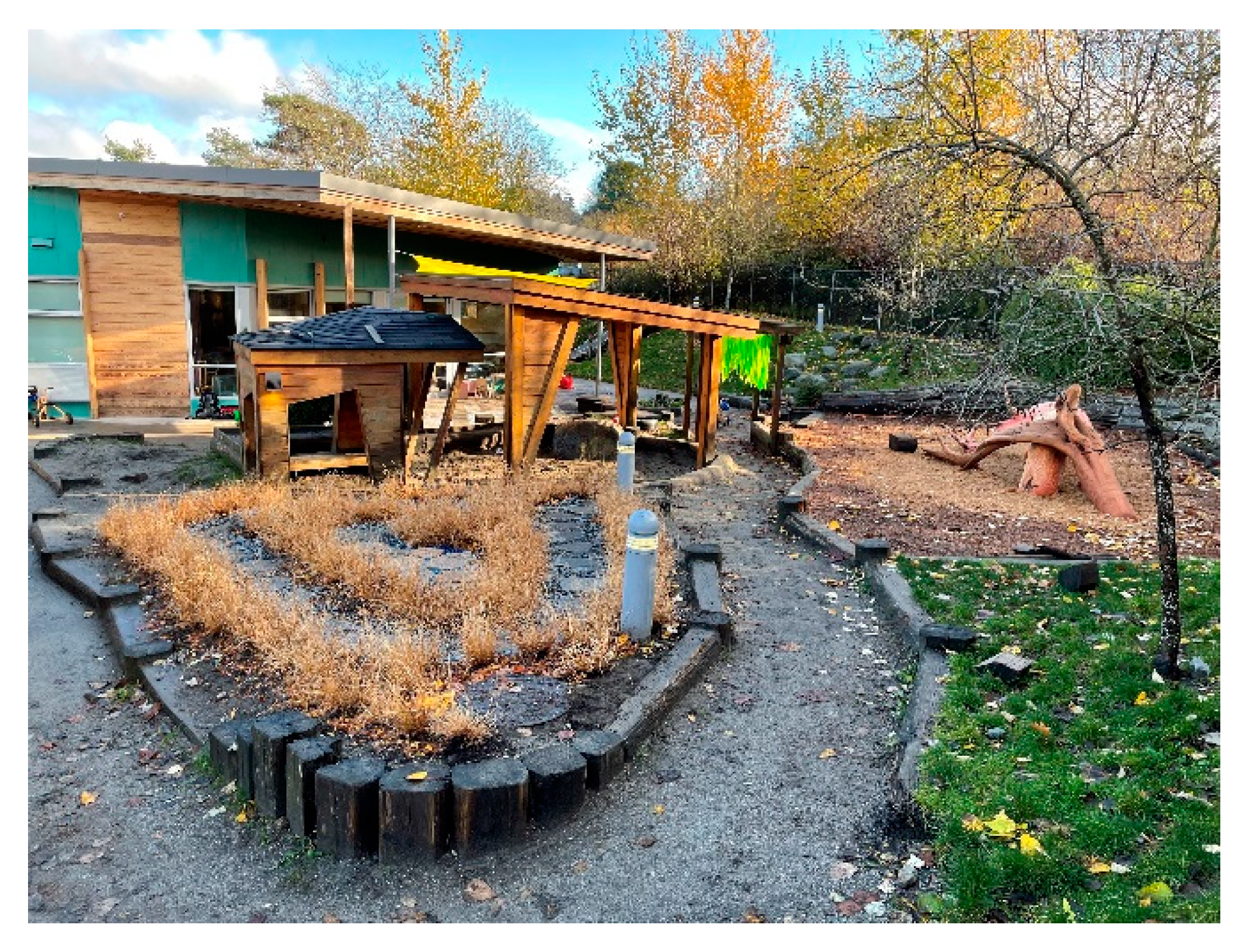 Education 12 00653 g037