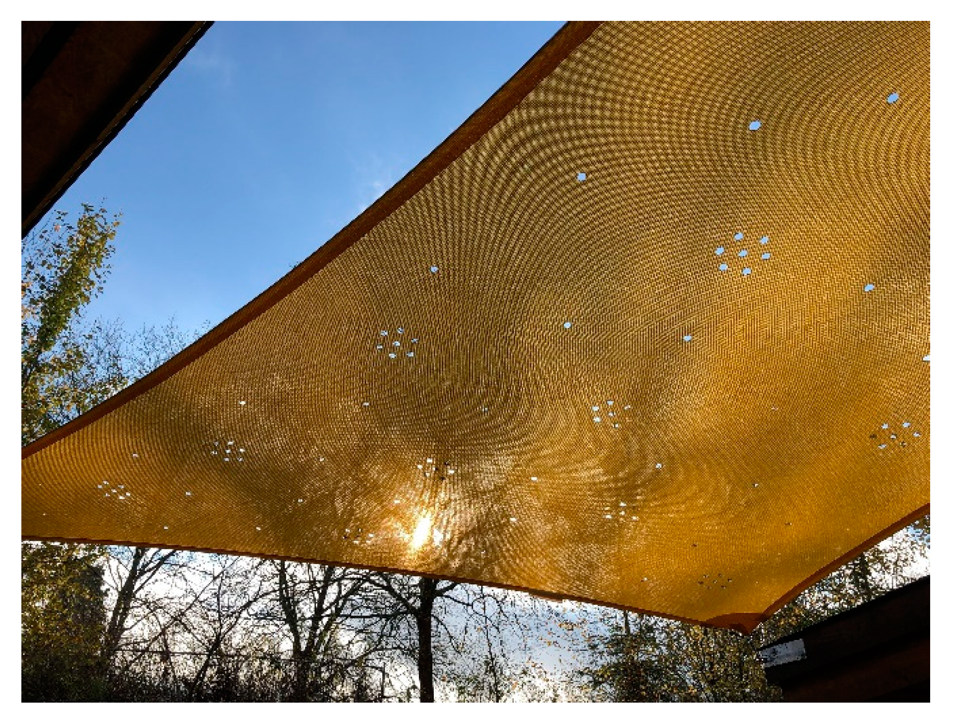 Education 12 00653 g039